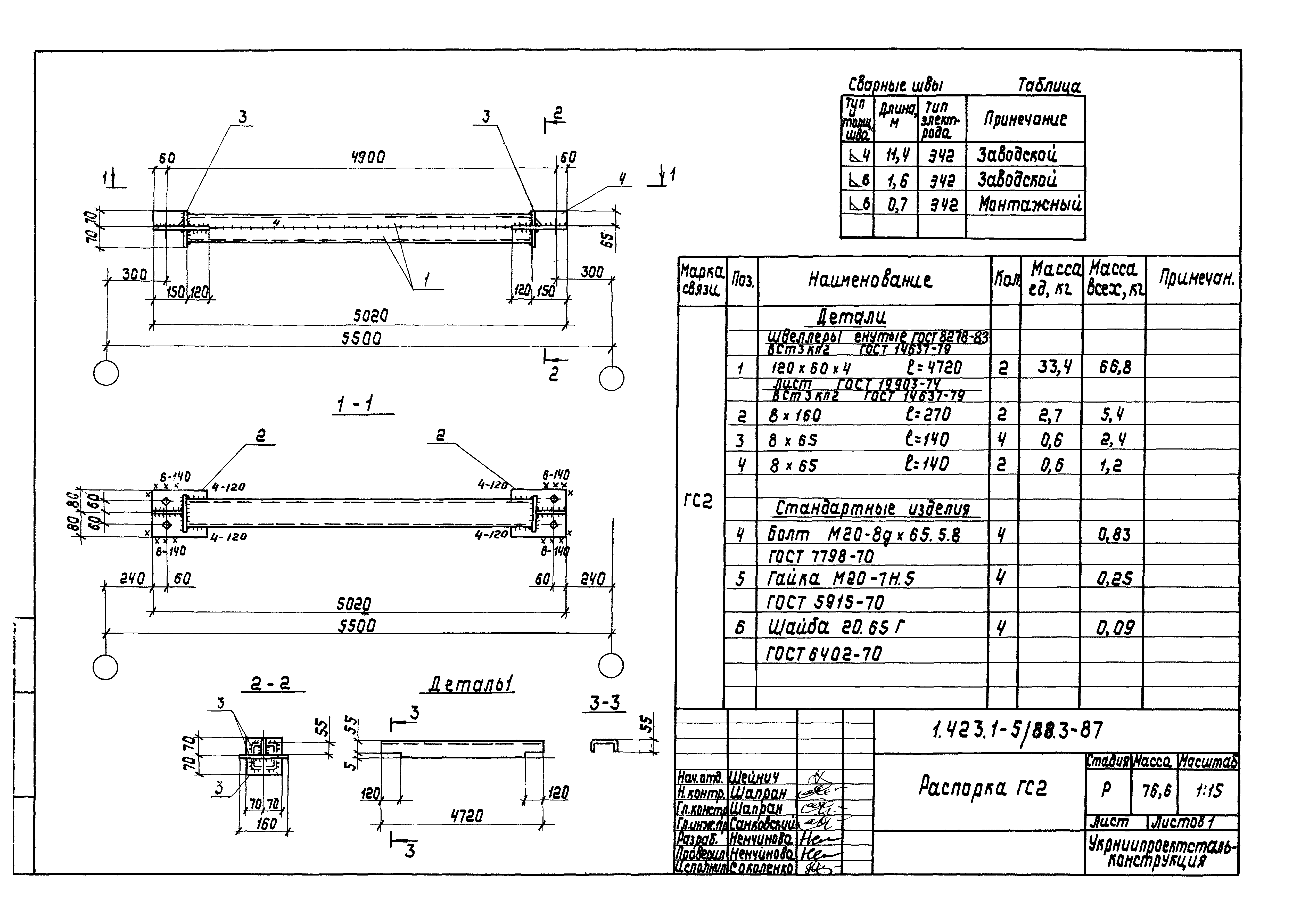 Серия 1.423.1-5/88