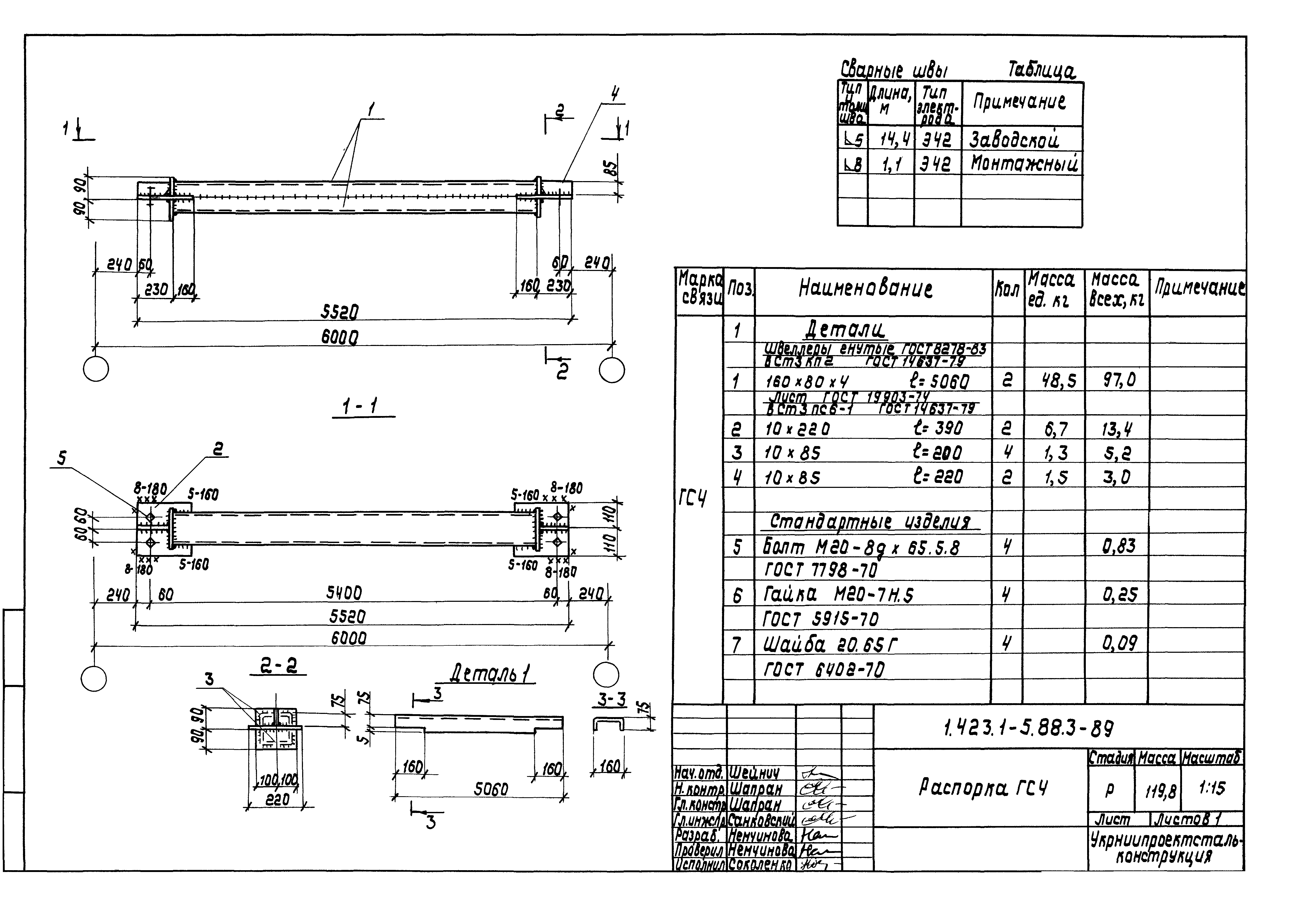 Серия 1.423.1-5/88