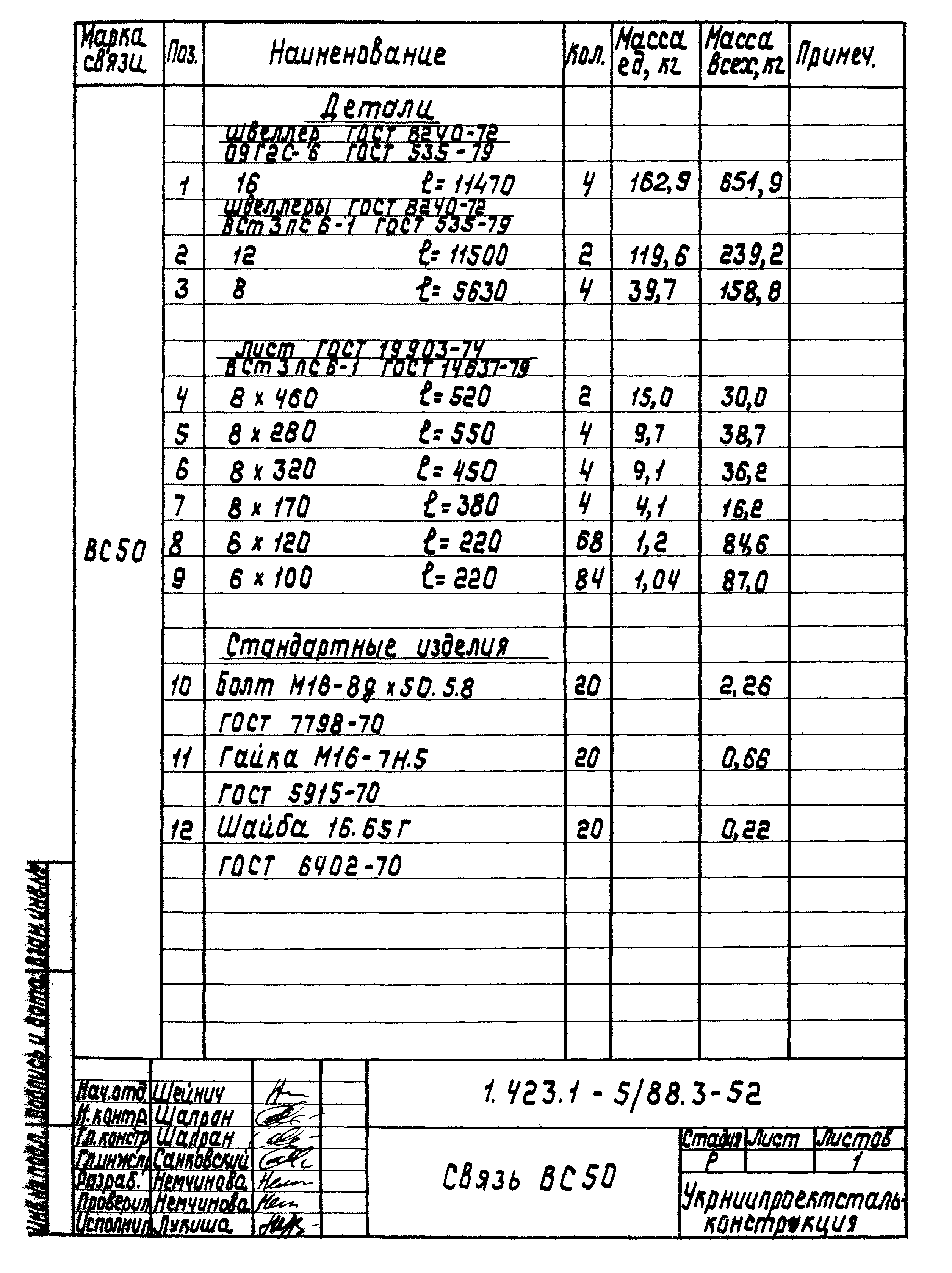 Серия 1.423.1-5/88