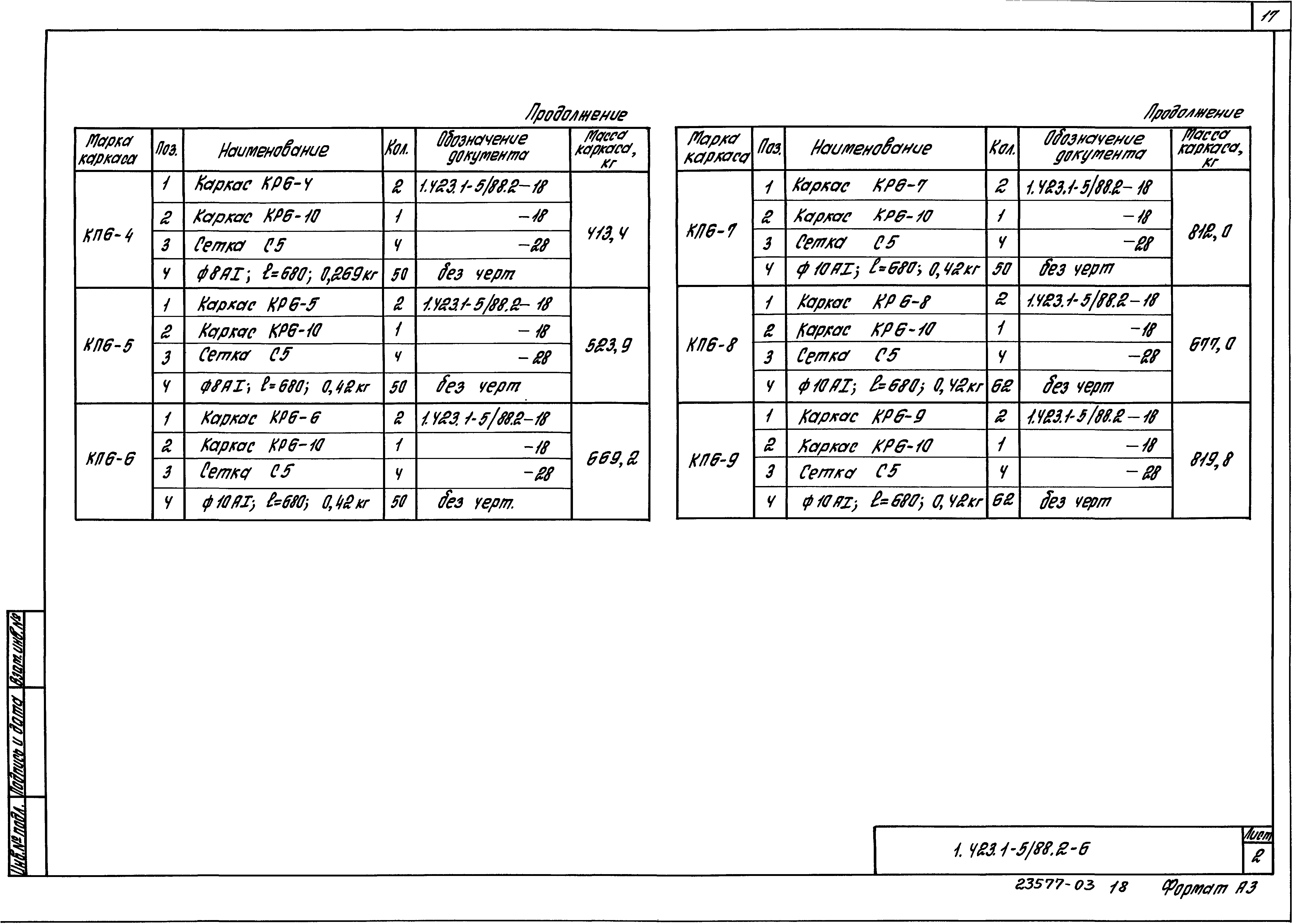 Серия 1.423.1-5/88