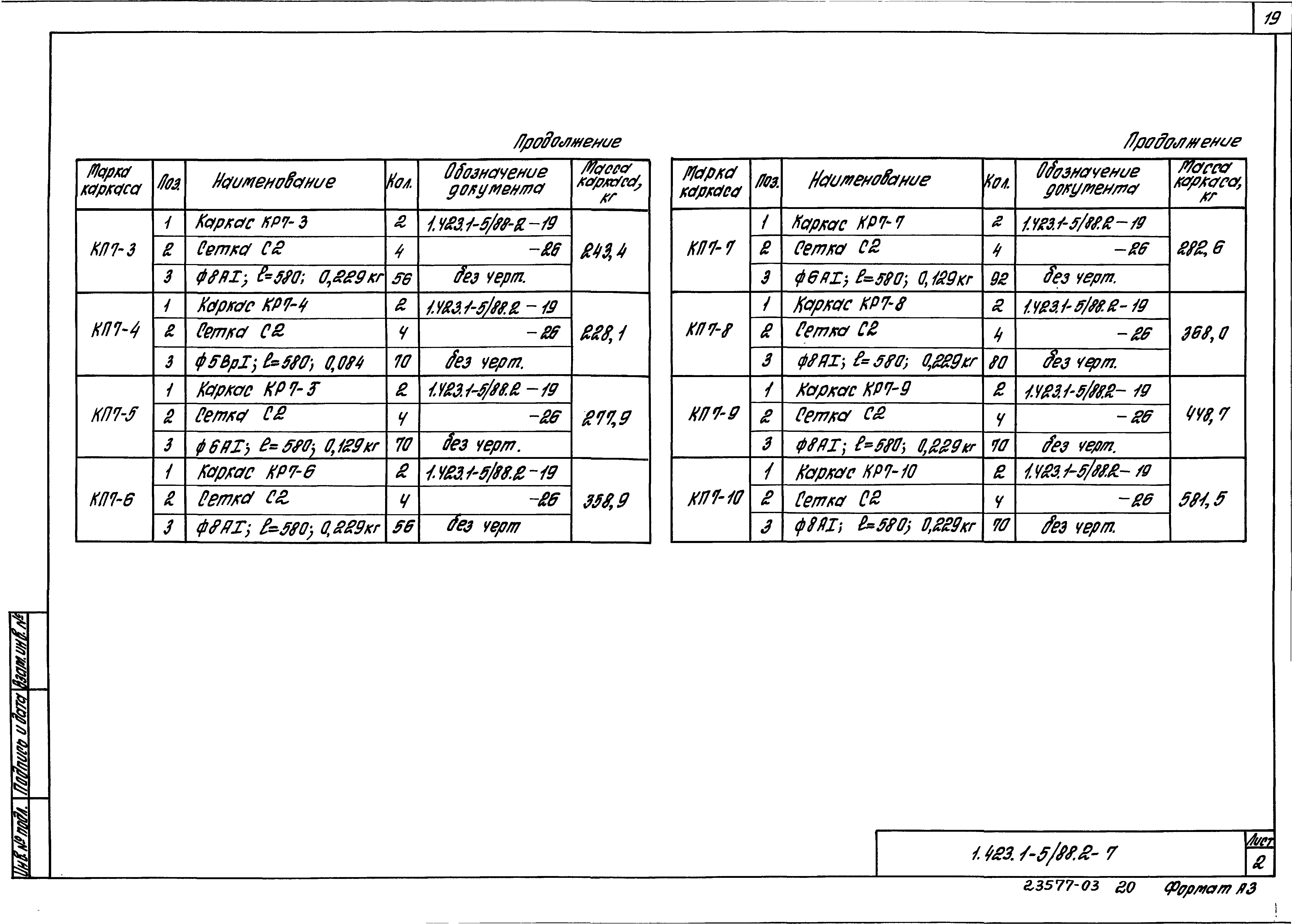 Серия 1.423.1-5/88