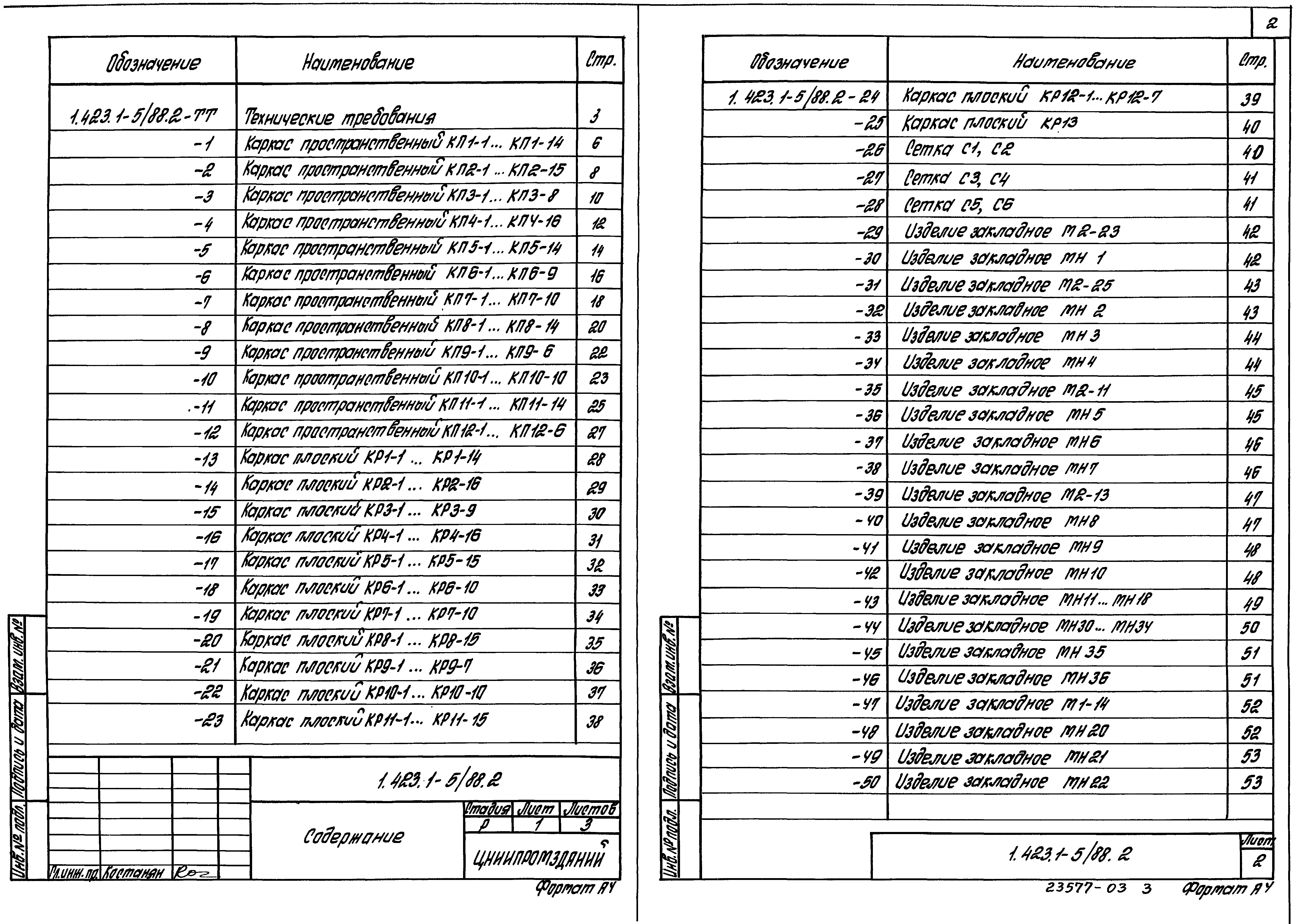 Серия 1.423.1-5/88