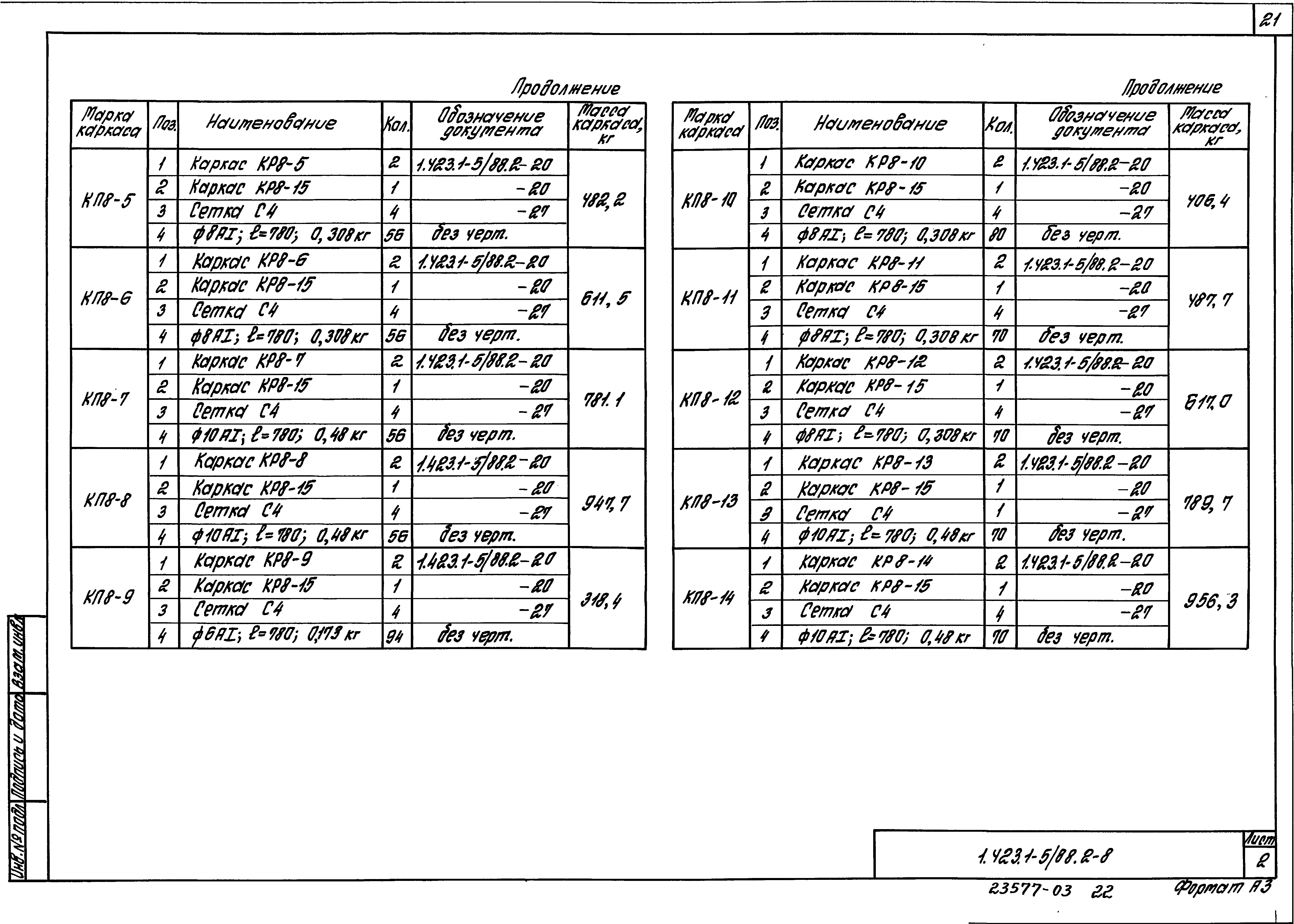 Серия 1.423.1-5/88