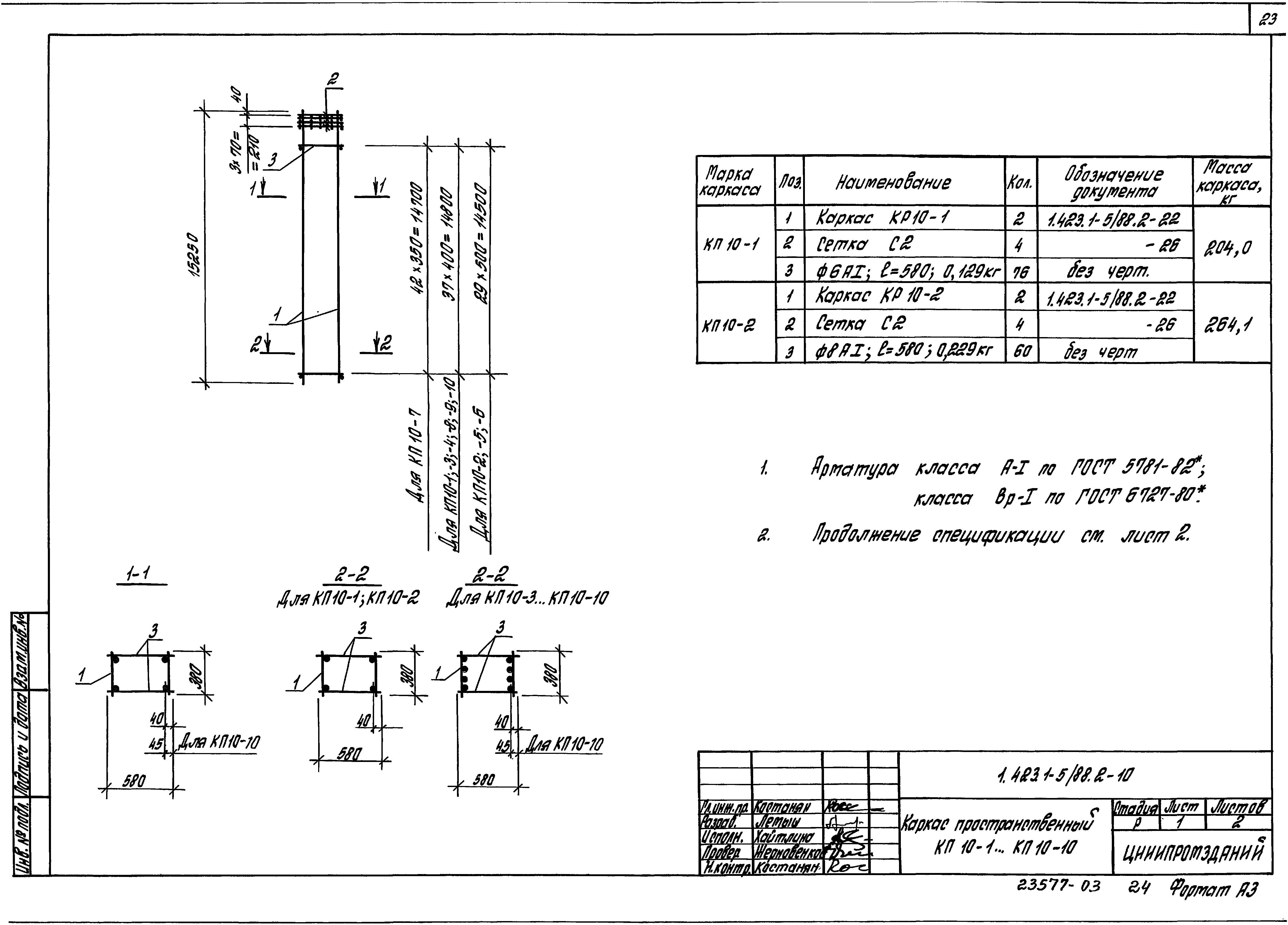 Серия 1.423.1-5/88