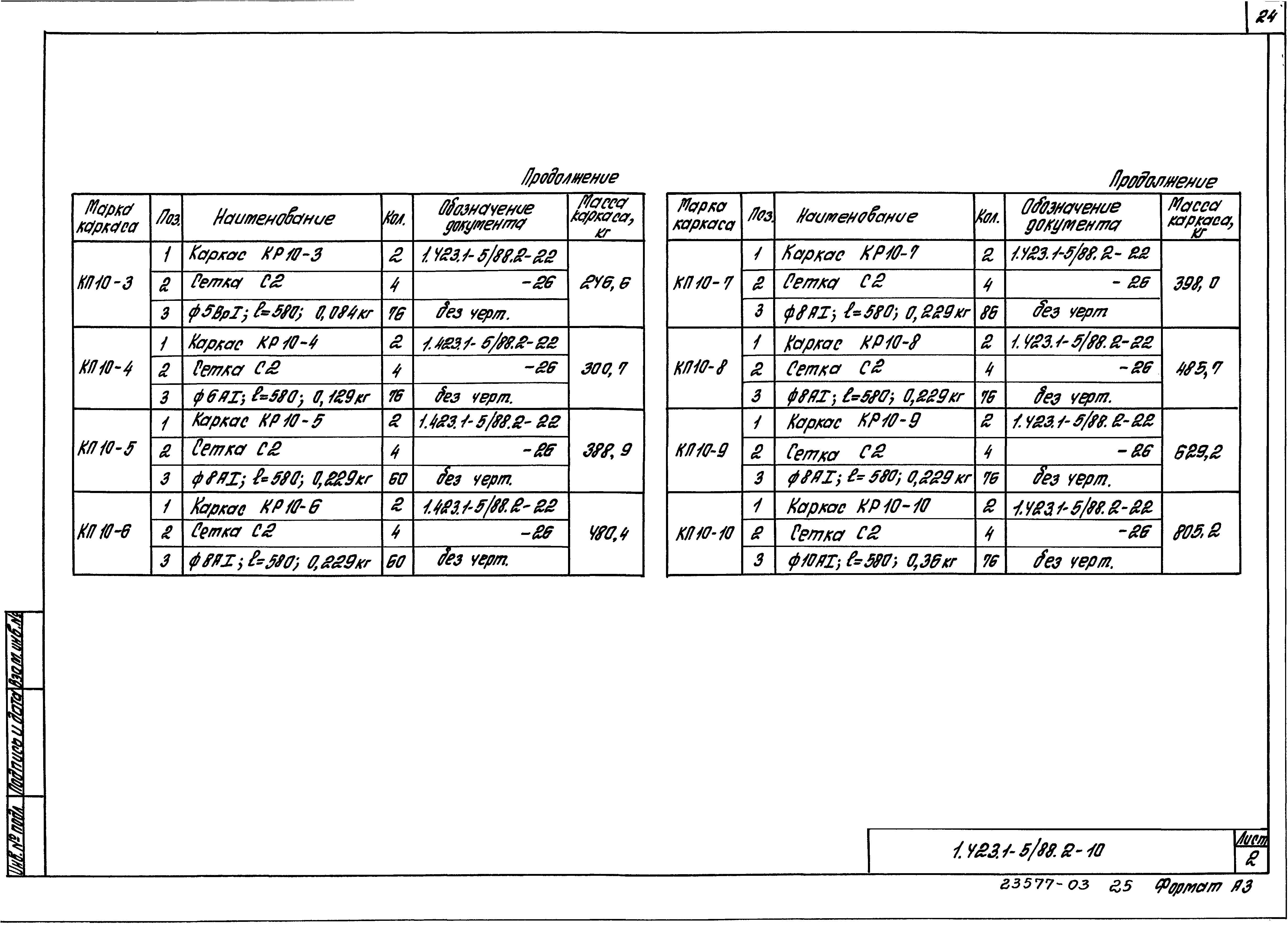 Серия 1.423.1-5/88