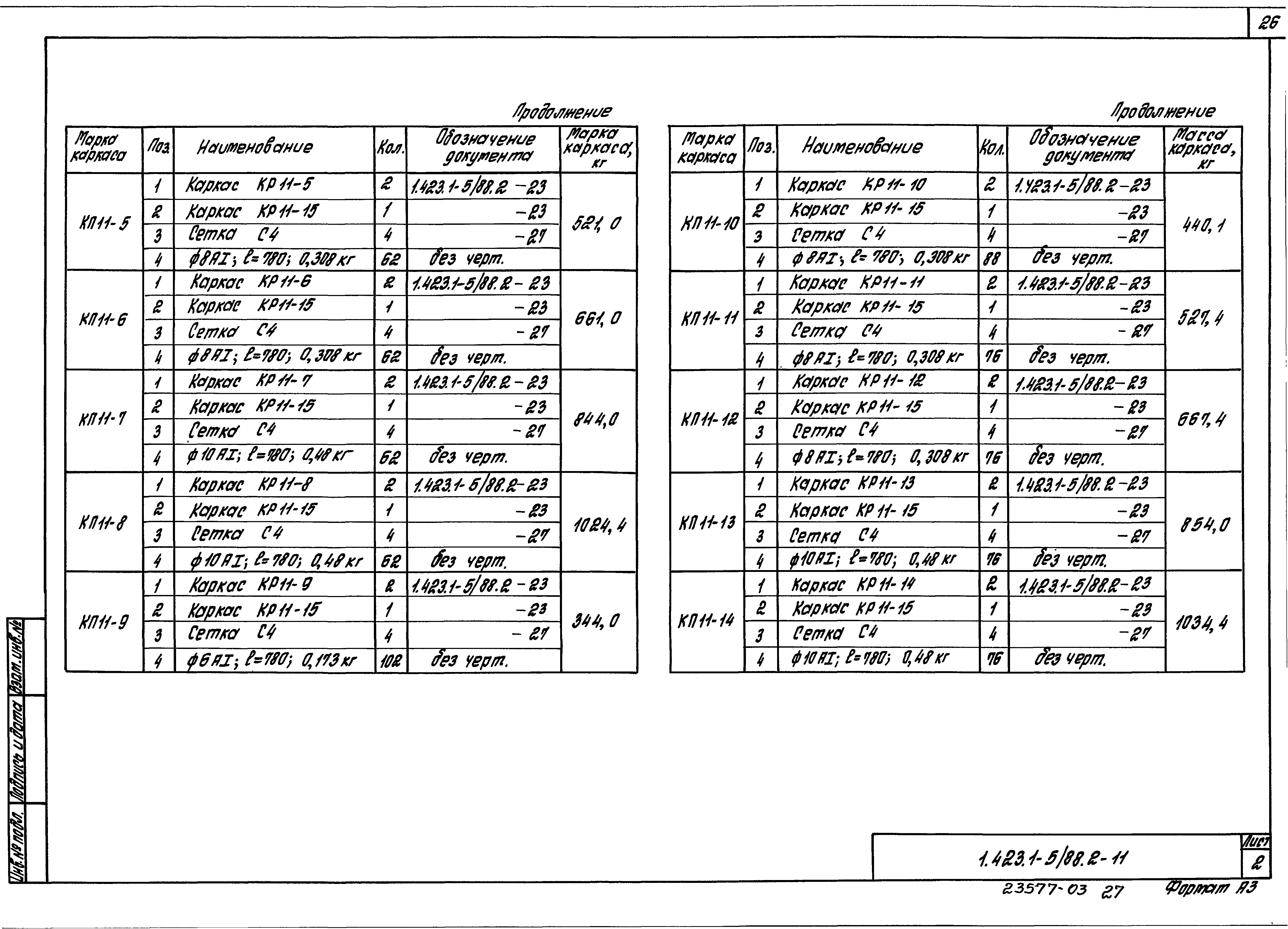 Серия 1.423.1-5/88