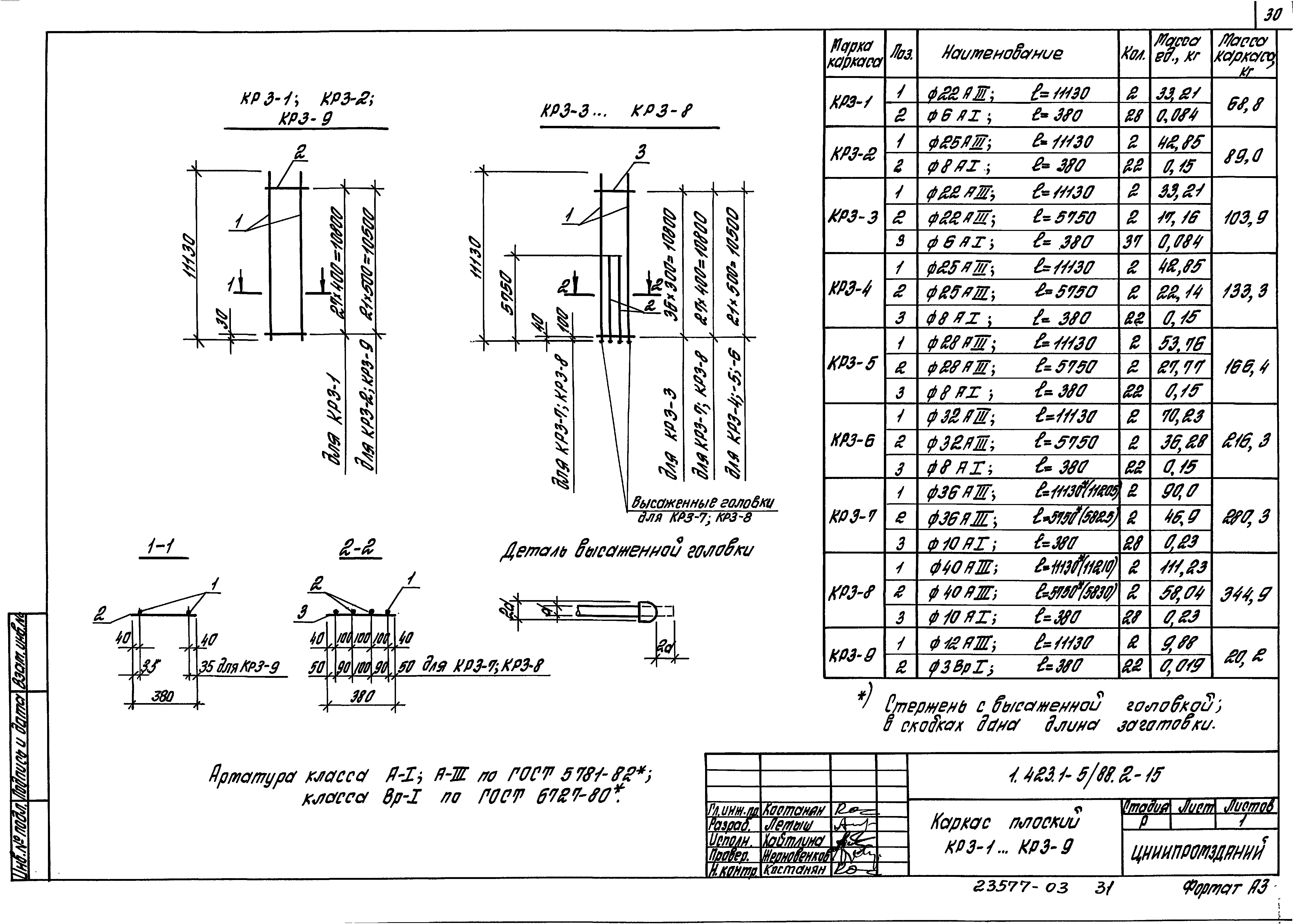 Серия 1.423.1-5/88