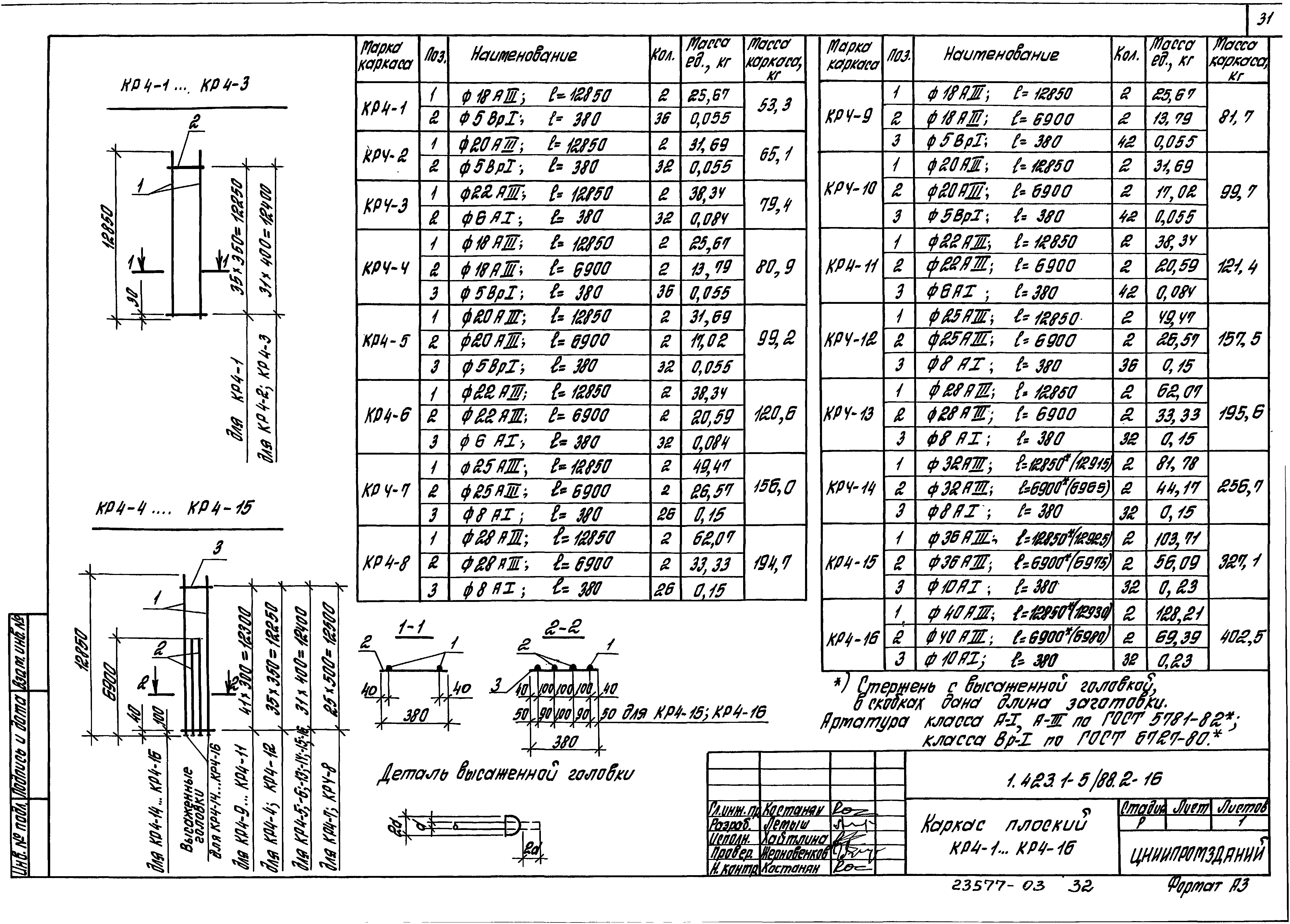 Серия 1.423.1-5/88