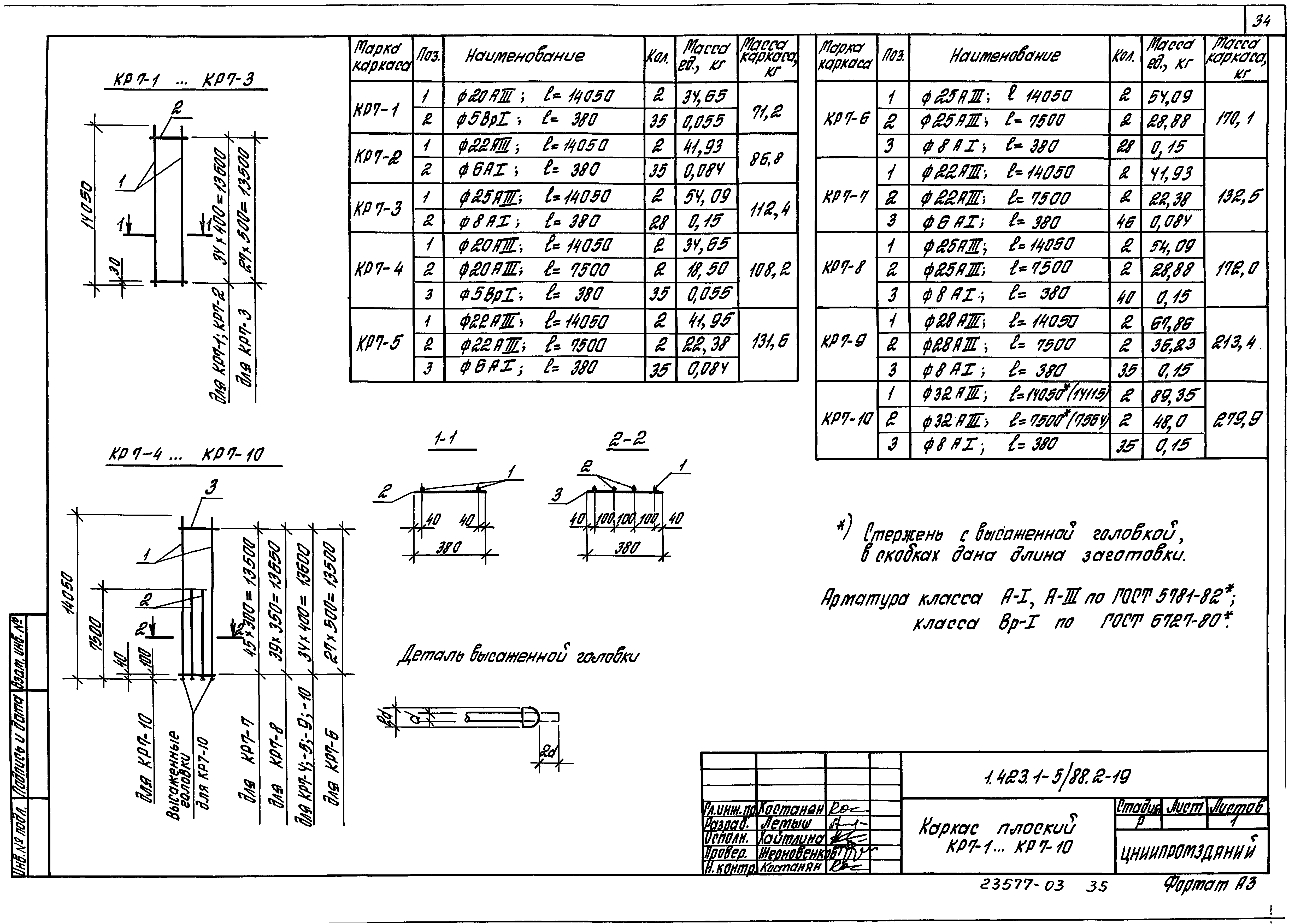 Серия 1.423.1-5/88