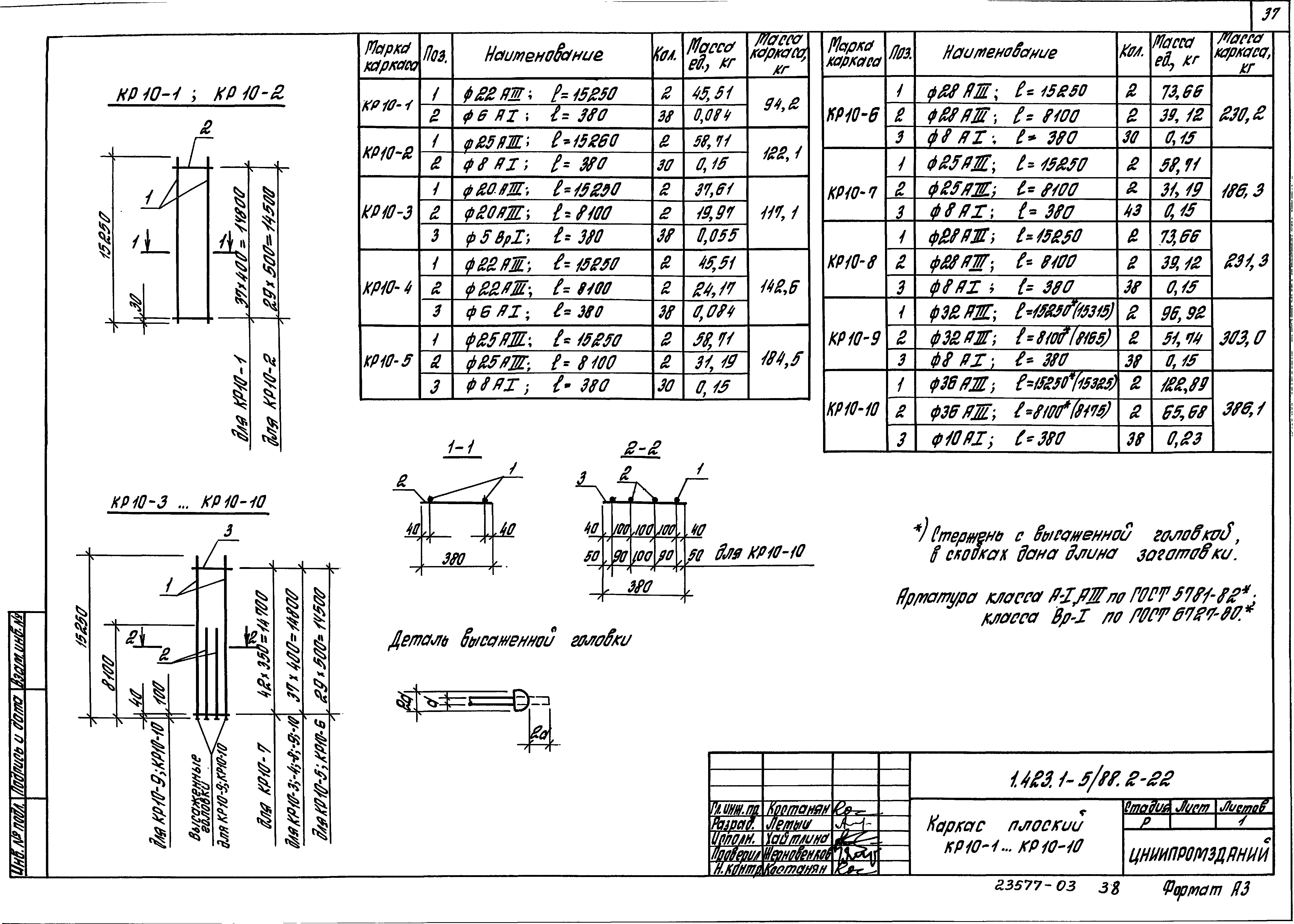 Серия 1.423.1-5/88