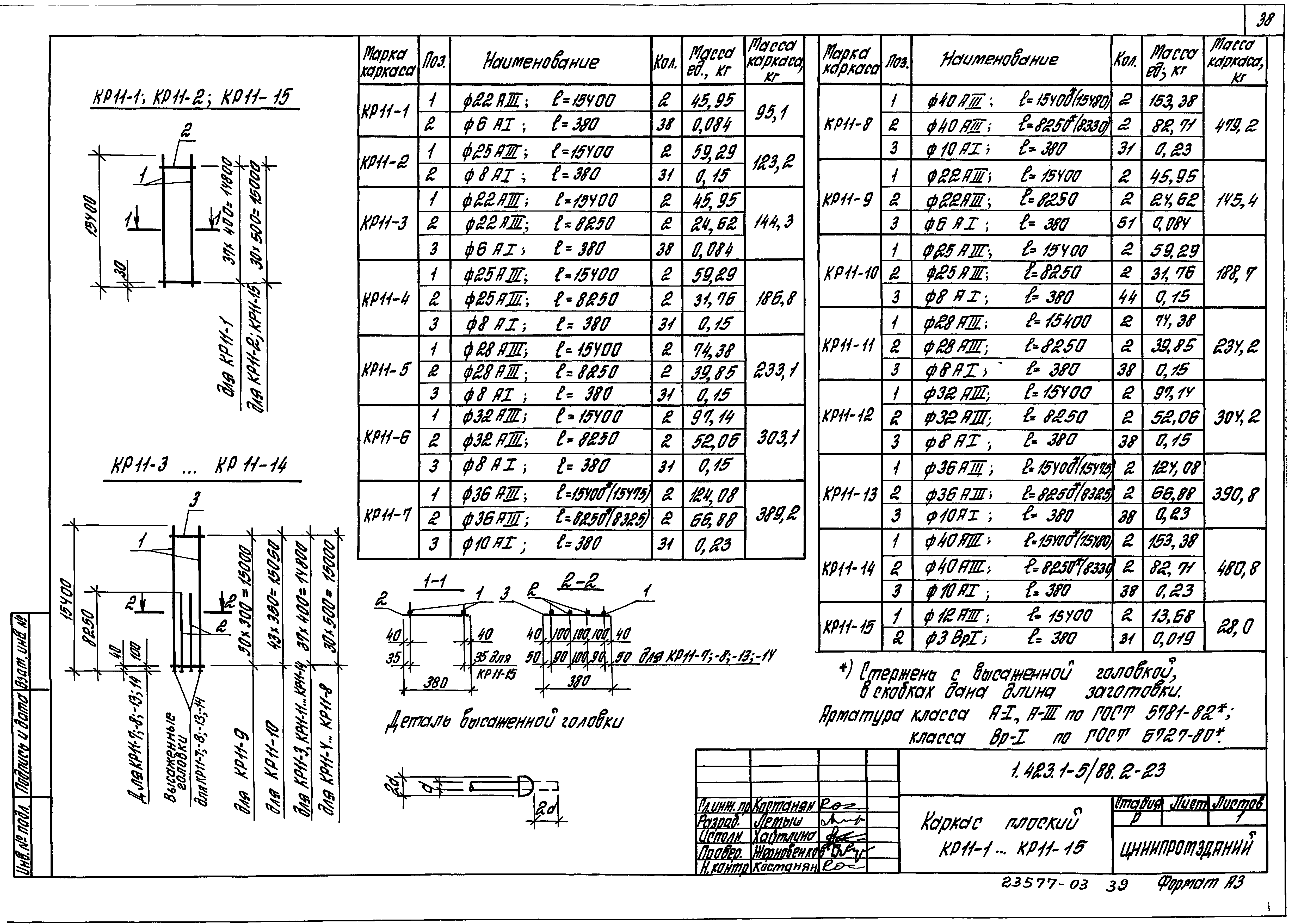 Серия 1.423.1-5/88