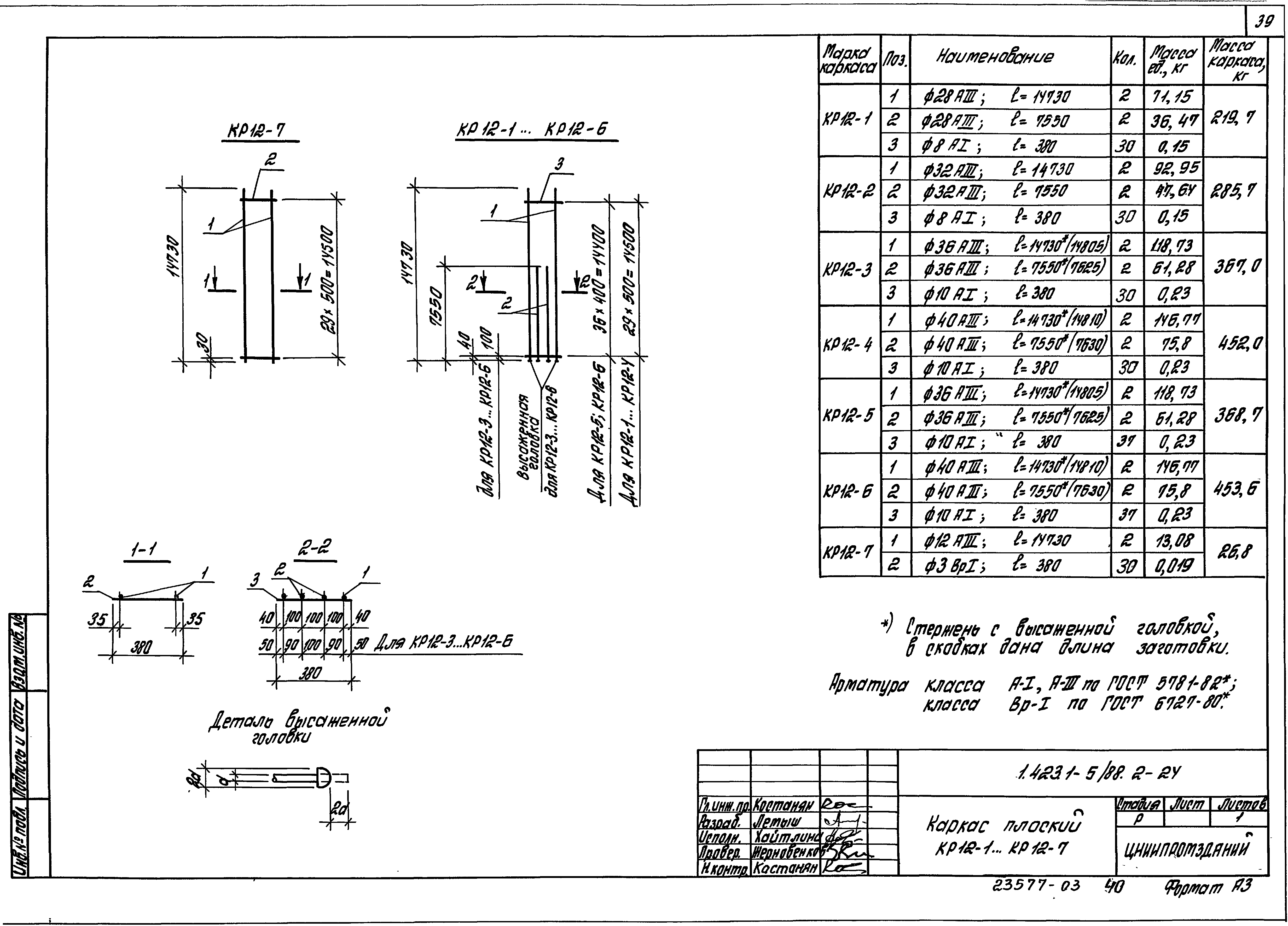 Серия 1.423.1-5/88