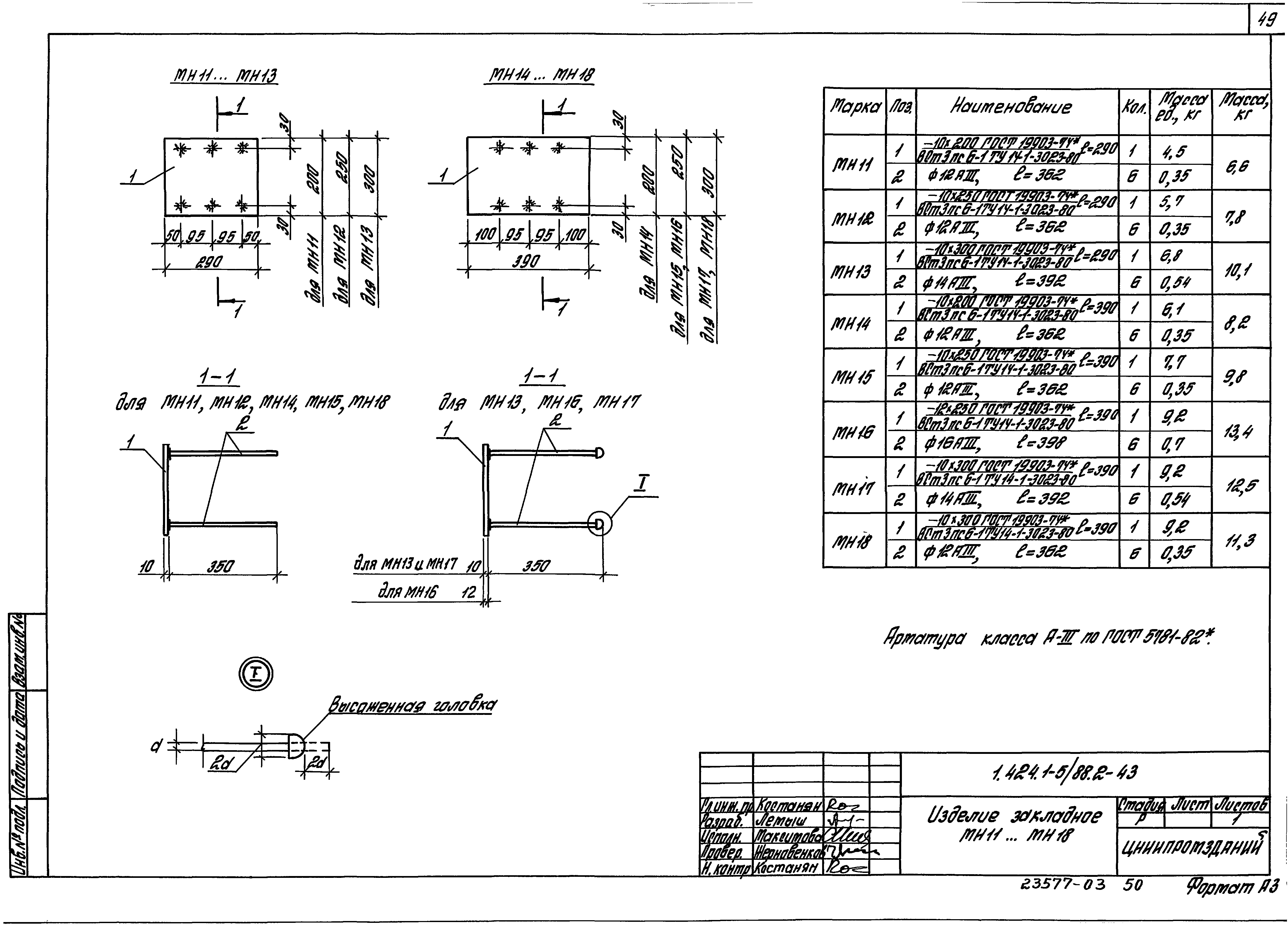 Серия 1.423.1-5/88