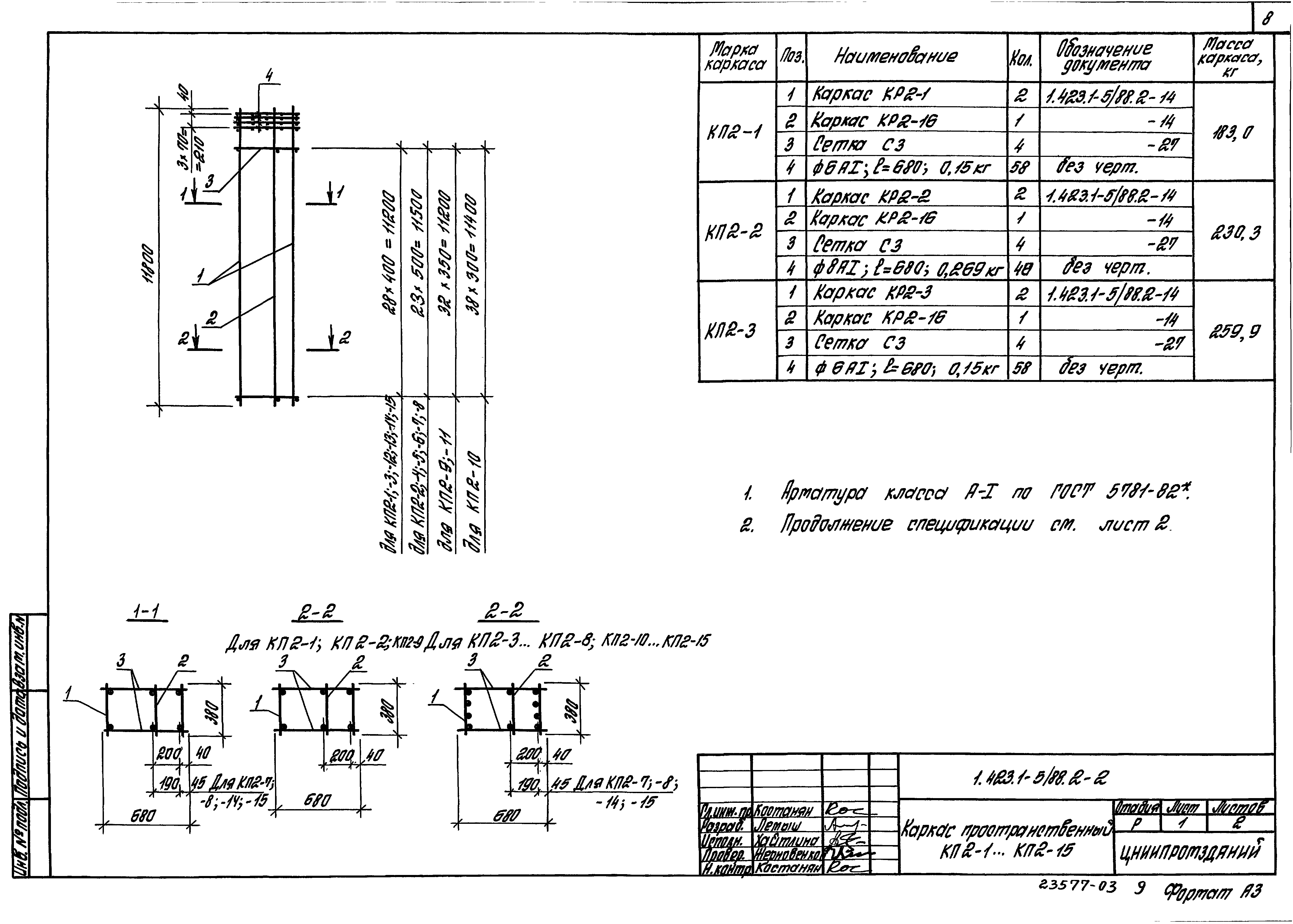 Серия 1.423.1-5/88