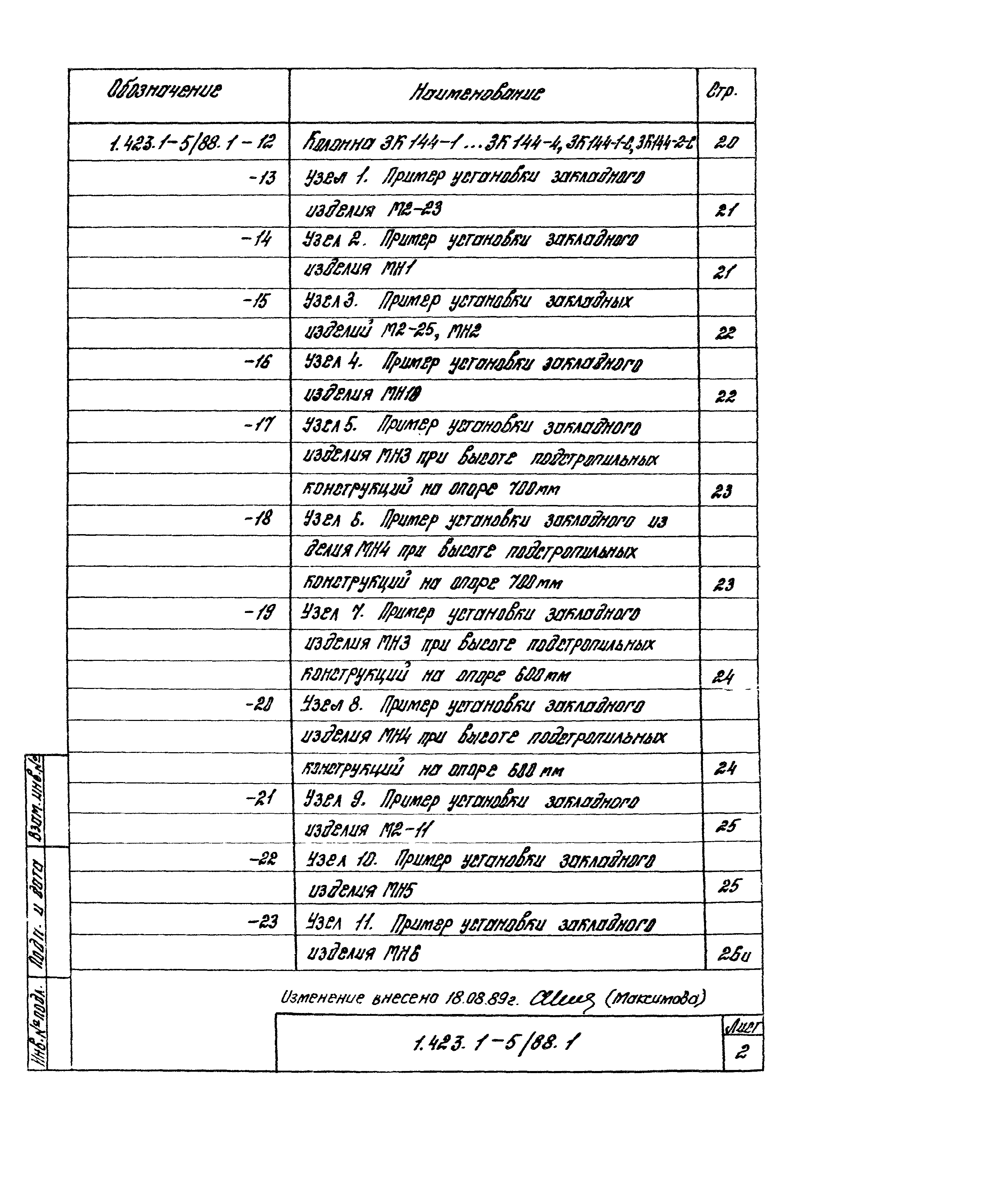 Серия 1.423.1-5/88