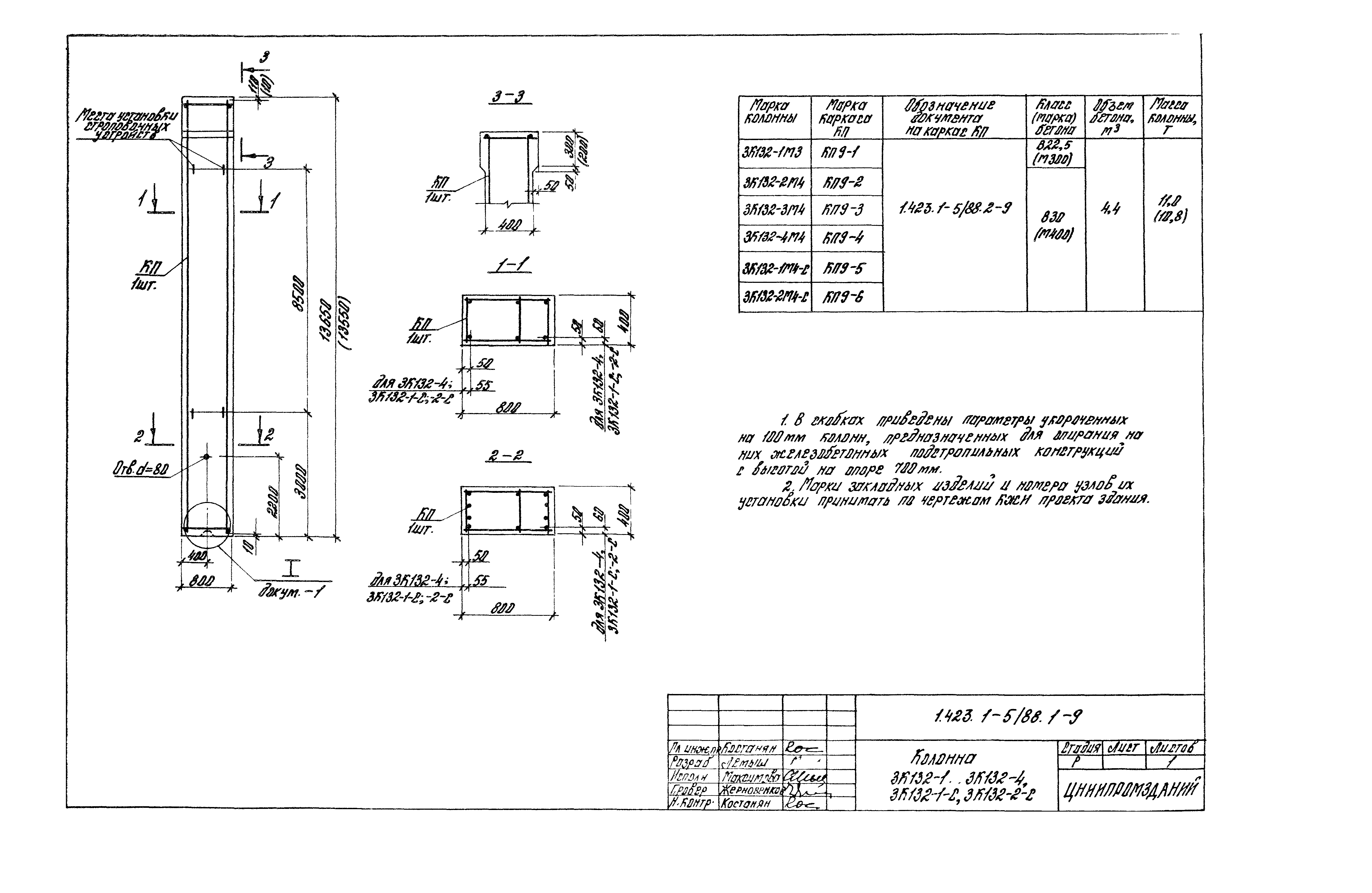 Серия 1.423.1-5/88