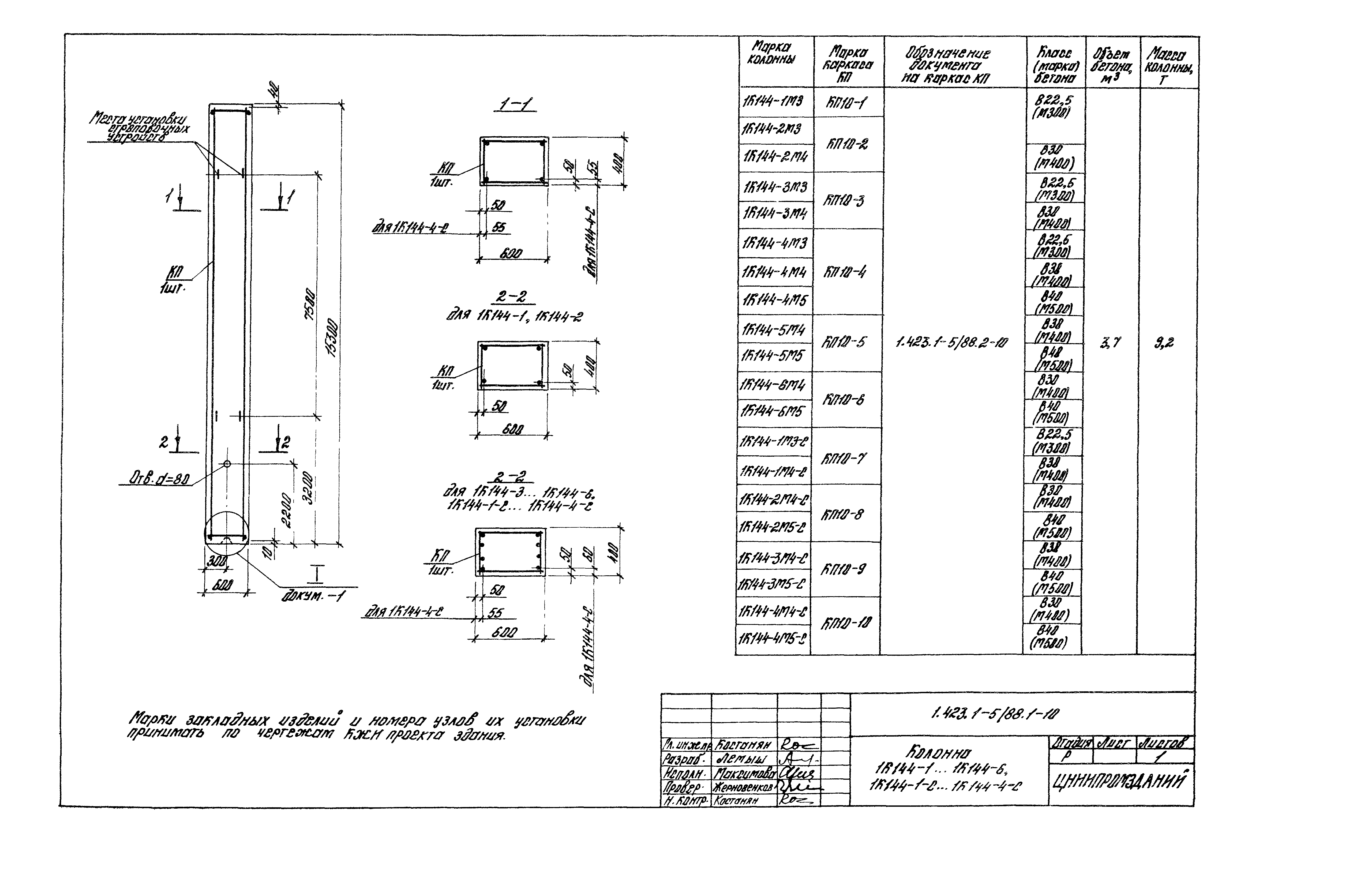 Серия 1.423.1-5/88