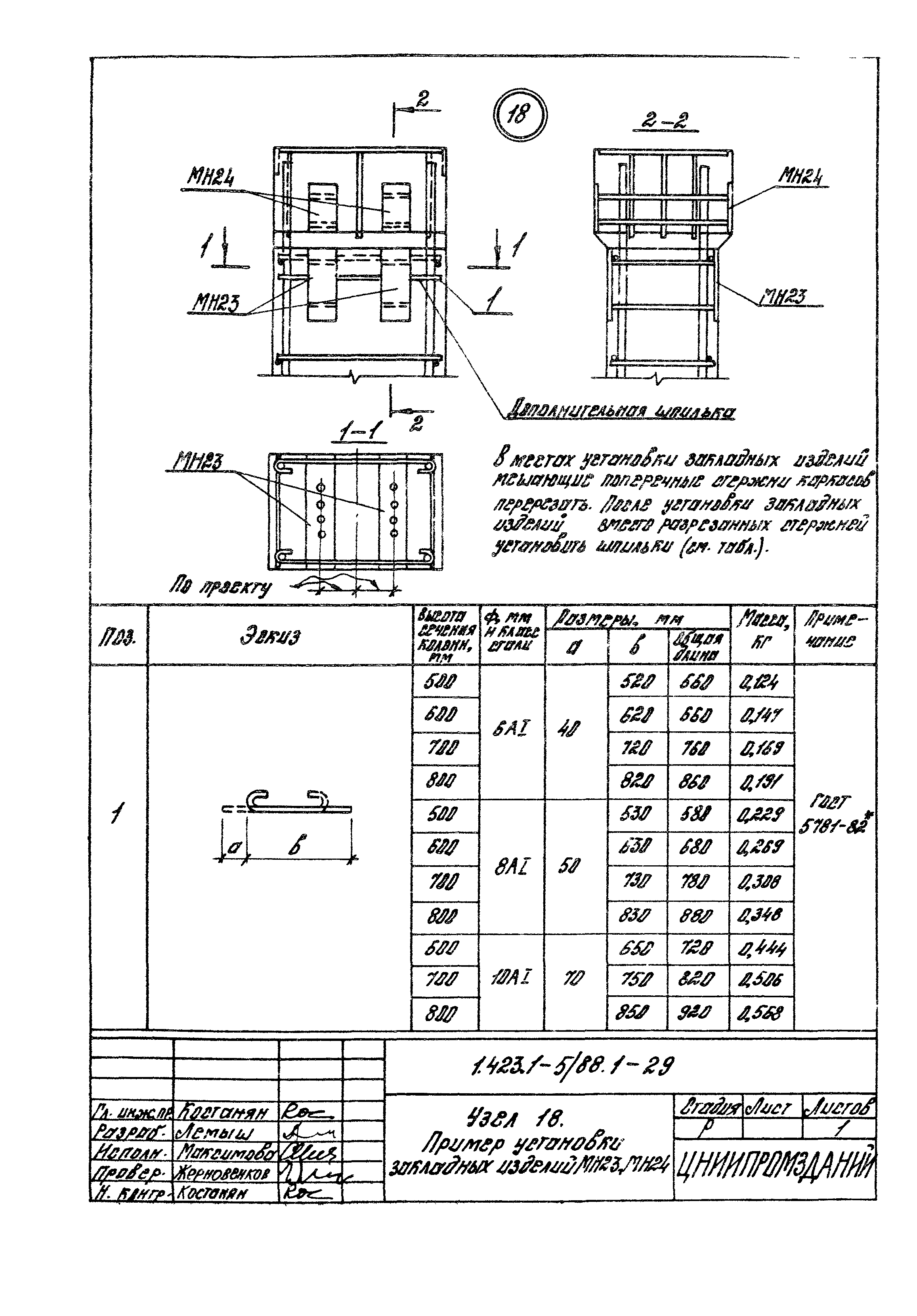 Серия 1.423.1-5/88