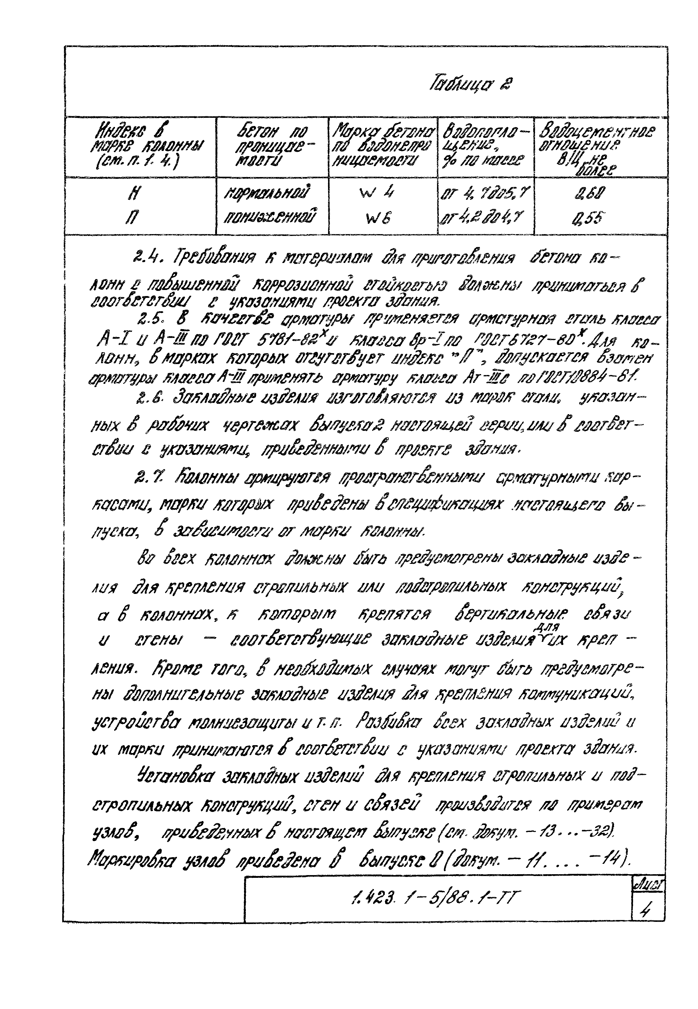 Серия 1.423.1-5/88