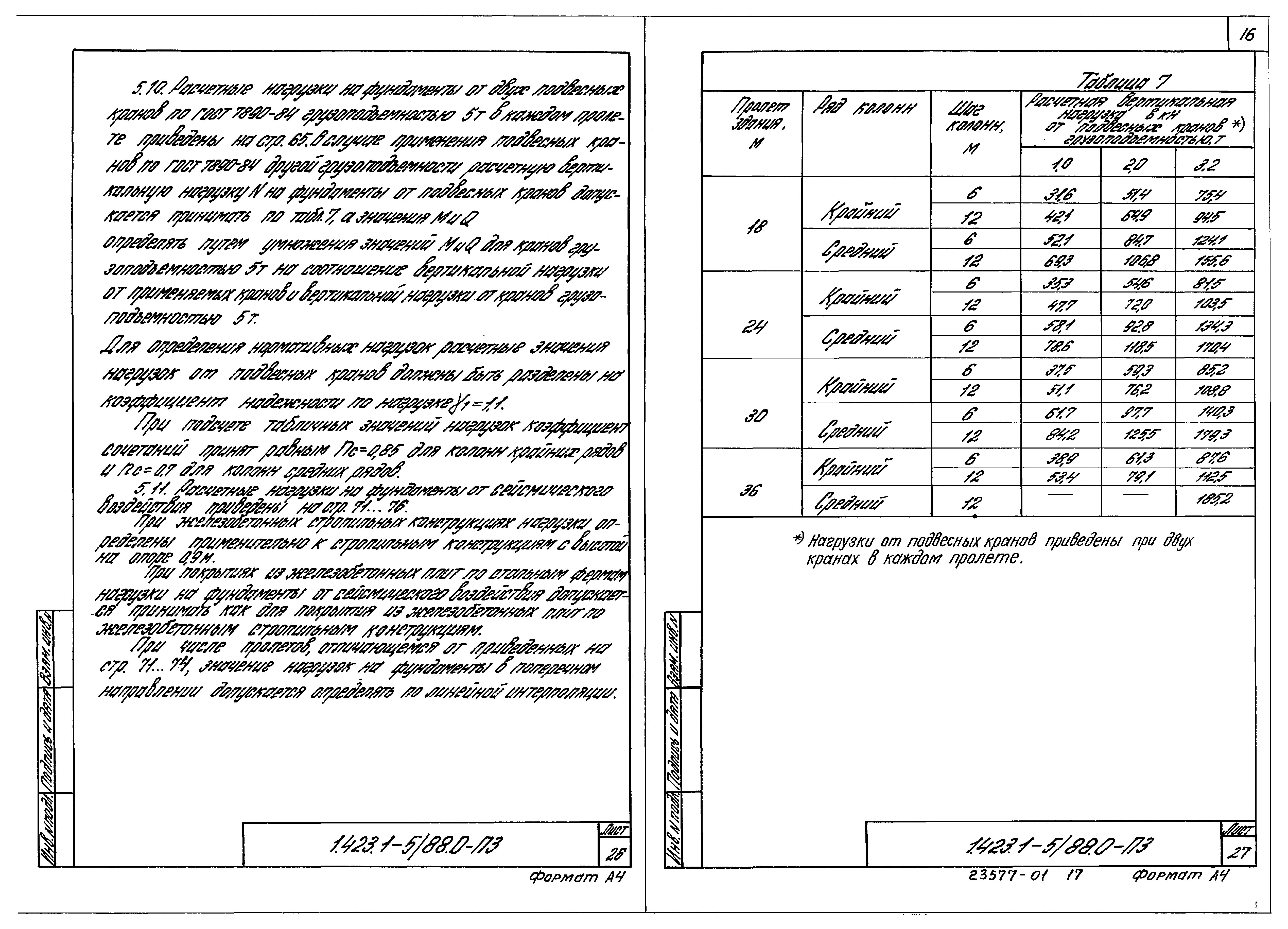 Серия 1.423.1-5/88