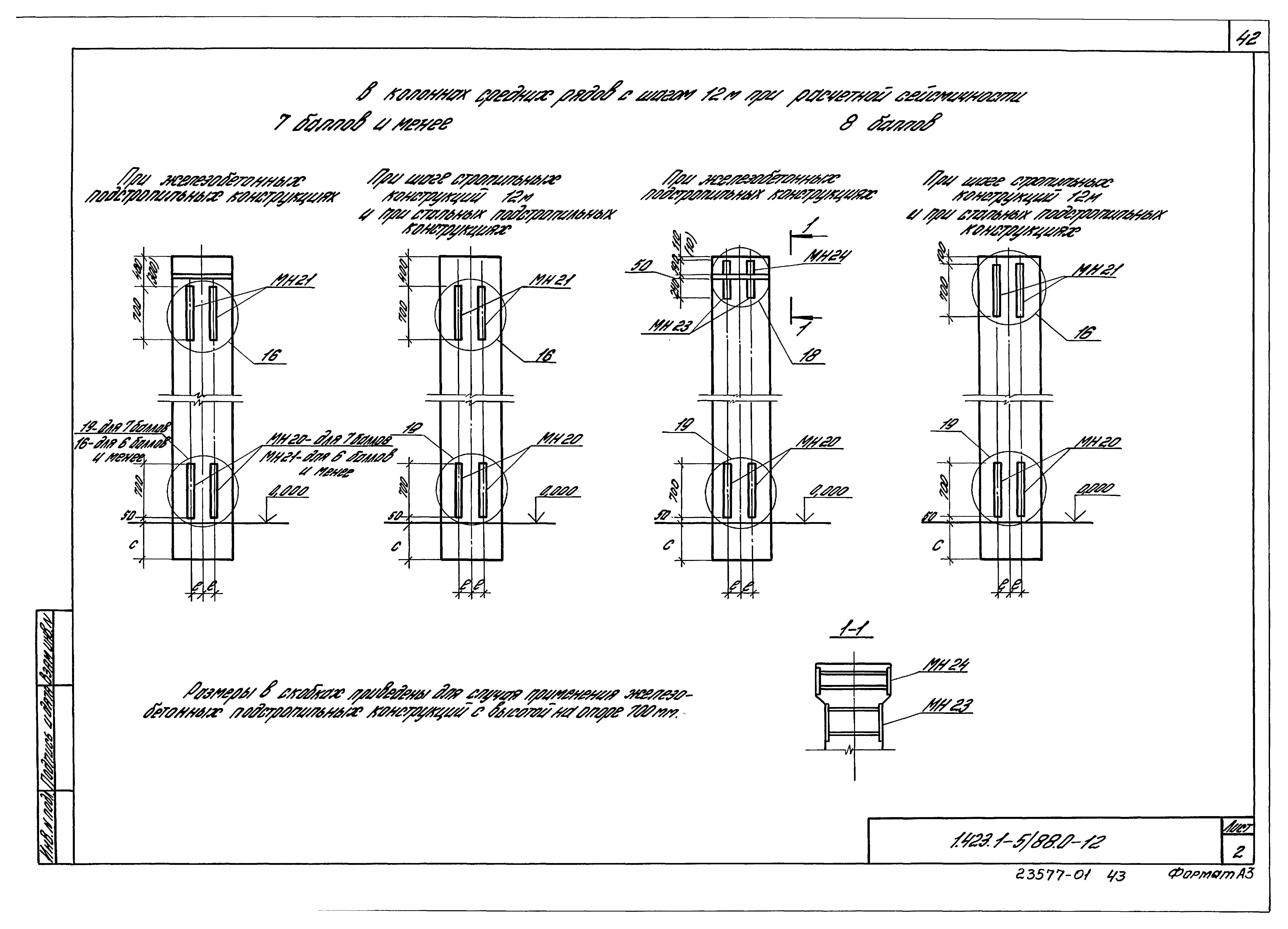 Серия 1.423.1-5/88