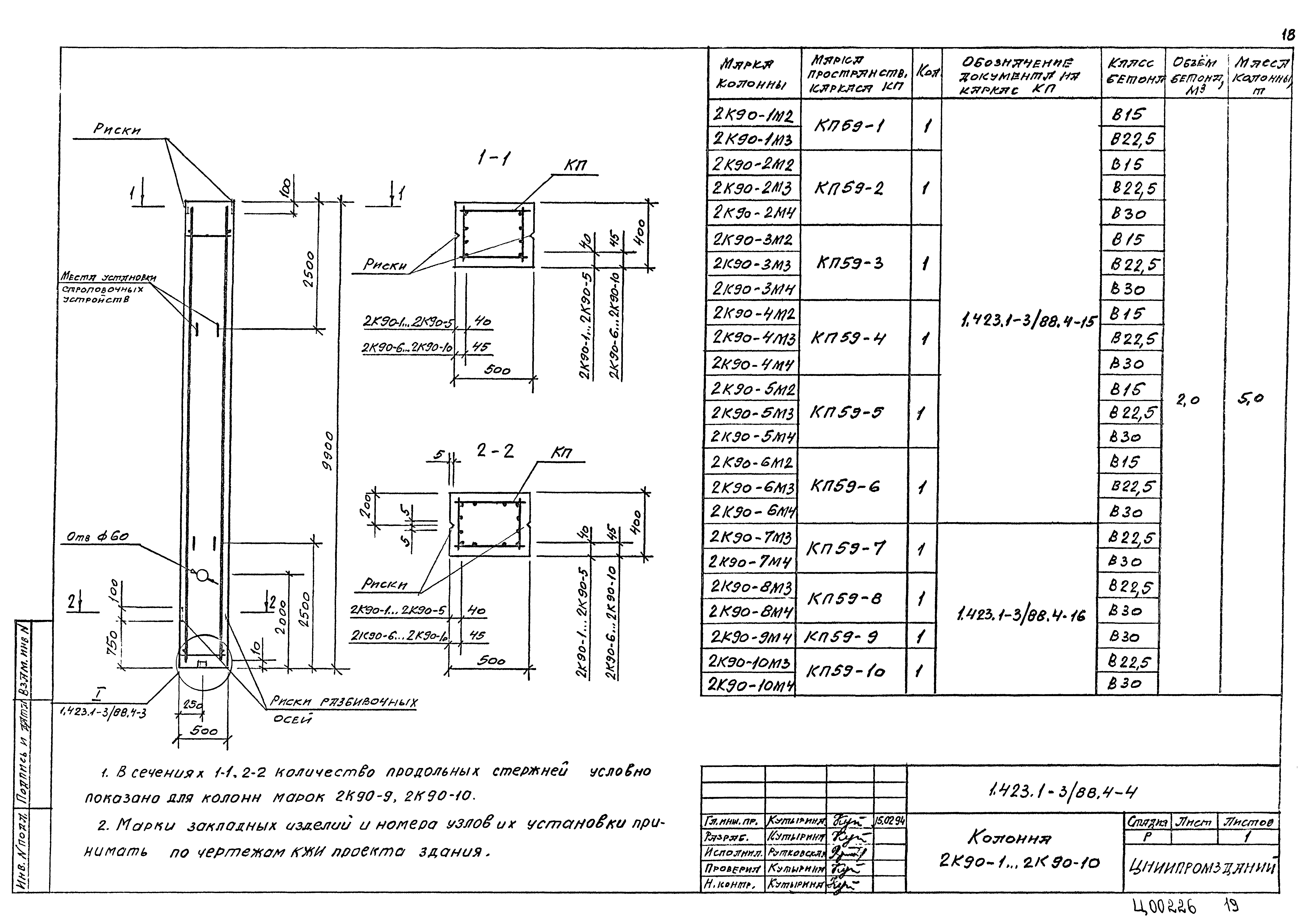 Серия 1.423.1-3/88