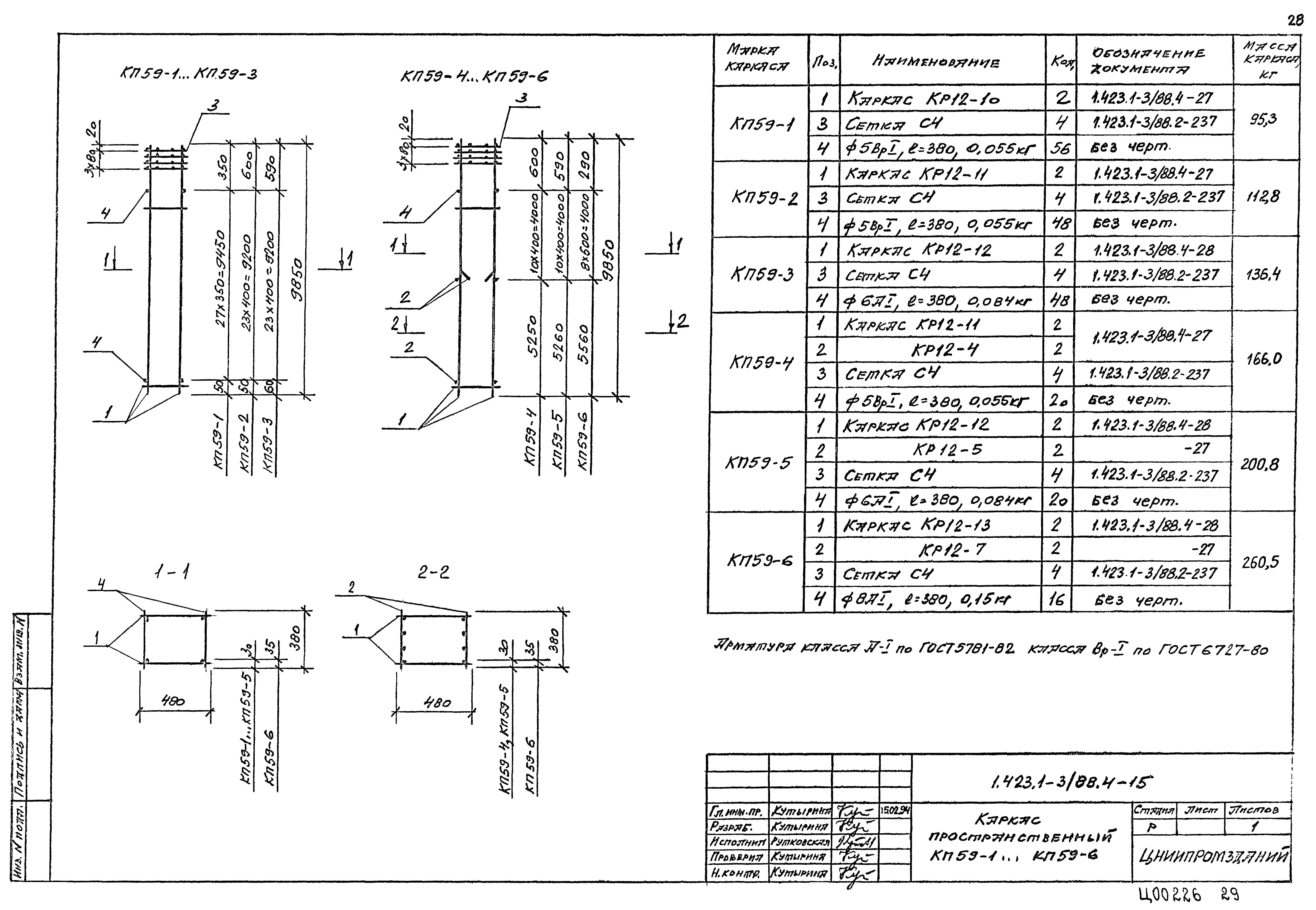 Серия 1.423.1-3/88