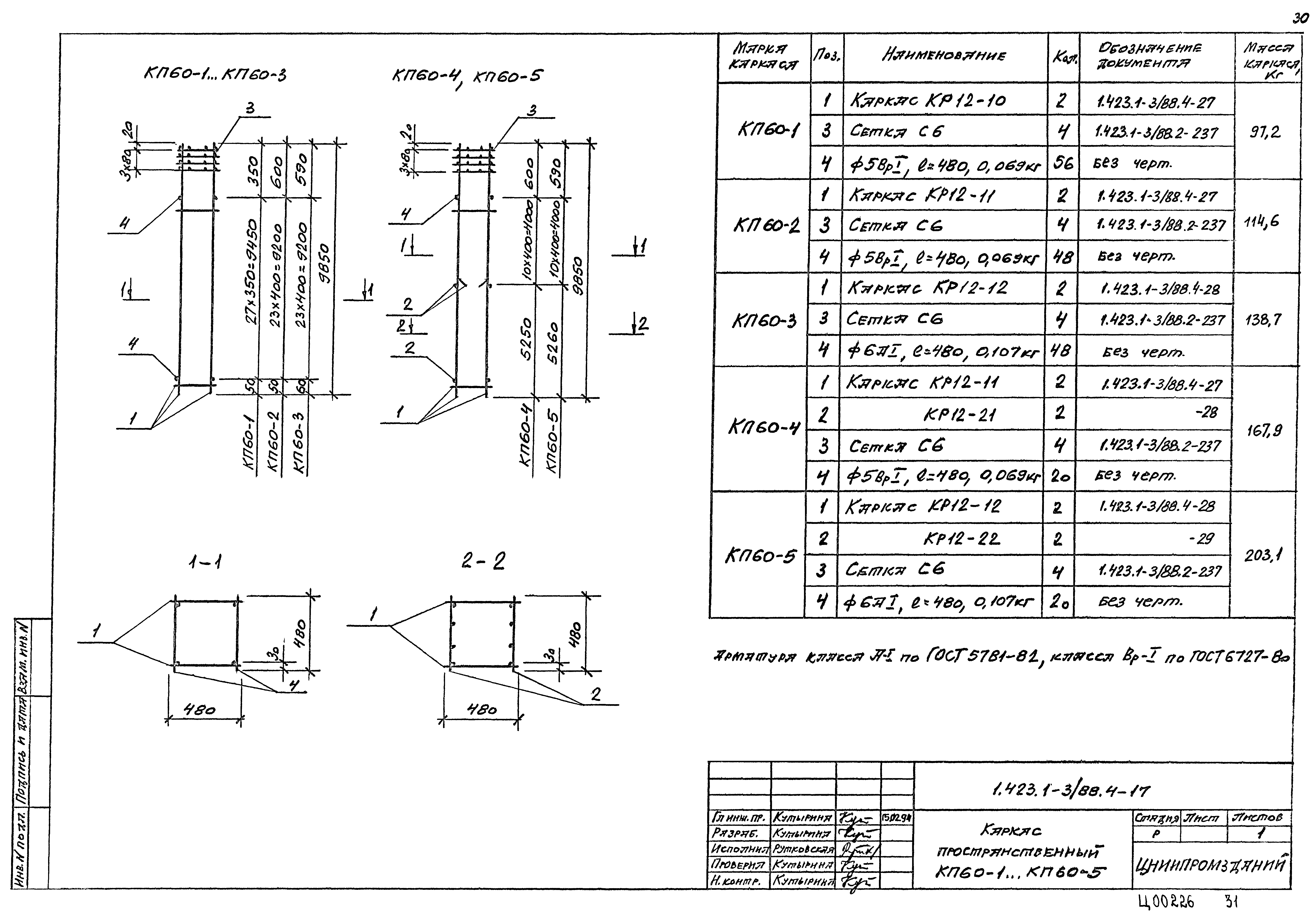 Серия 1.423.1-3/88