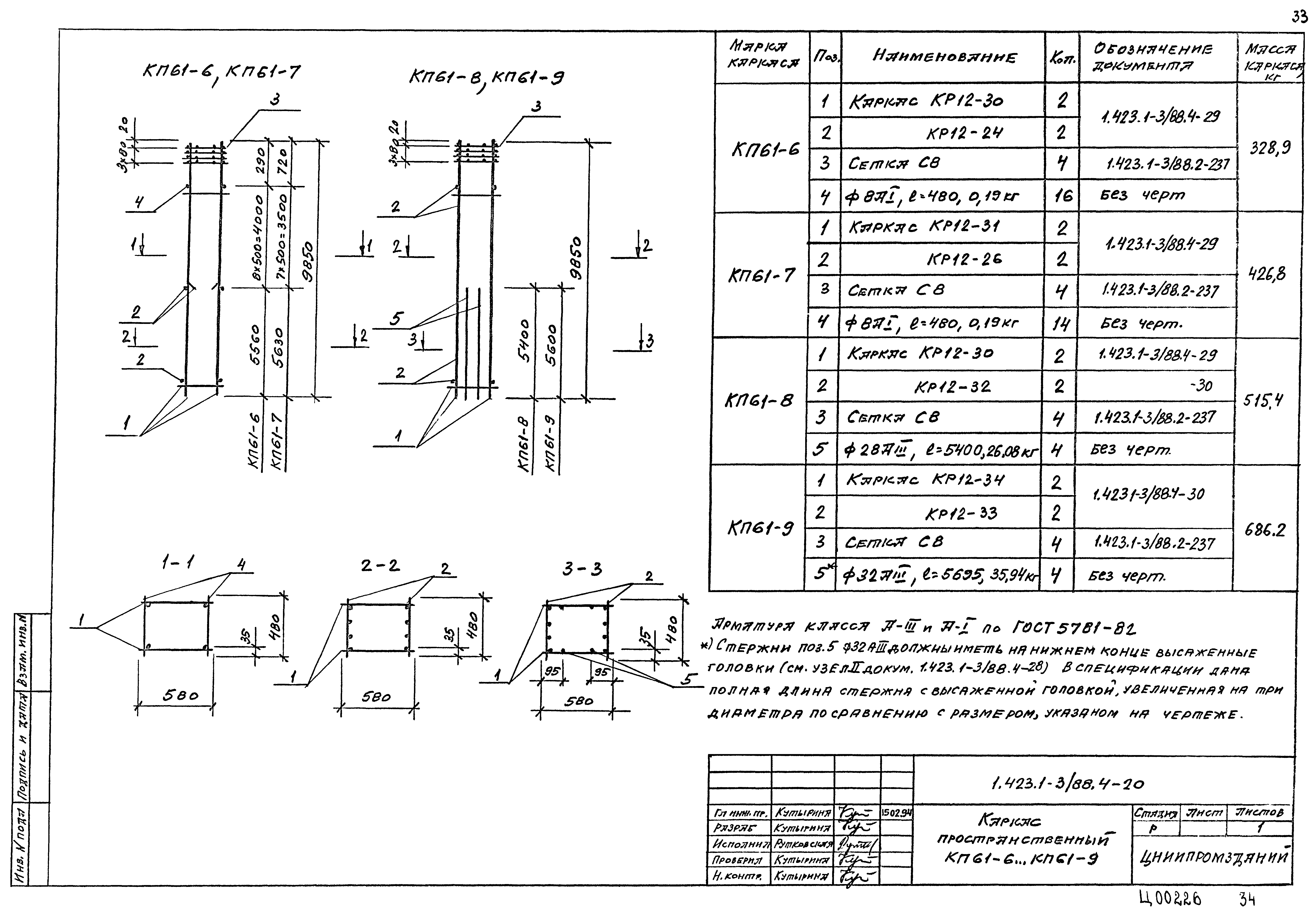 Серия 1.423.1-3/88