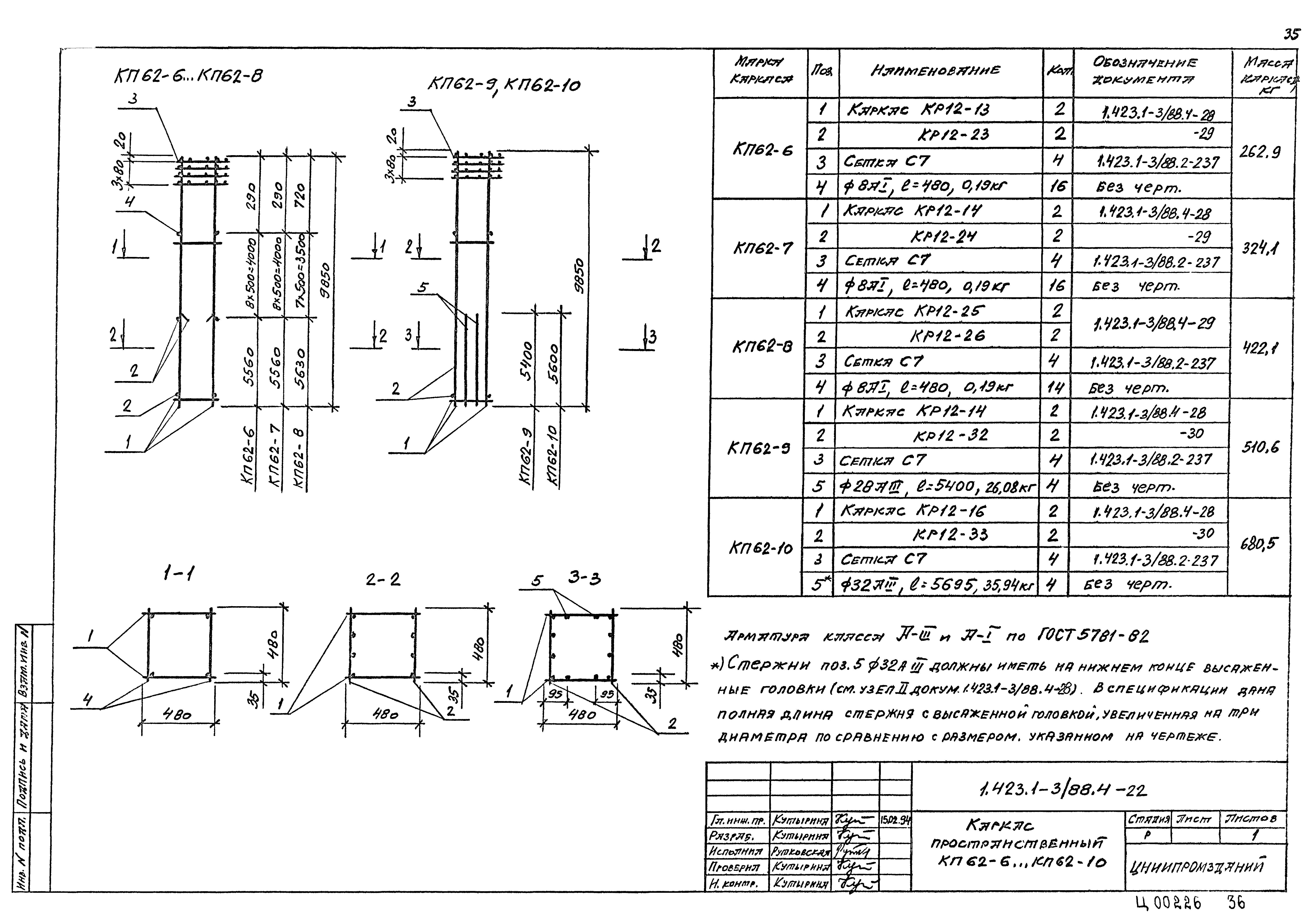 Серия 1.423.1-3/88