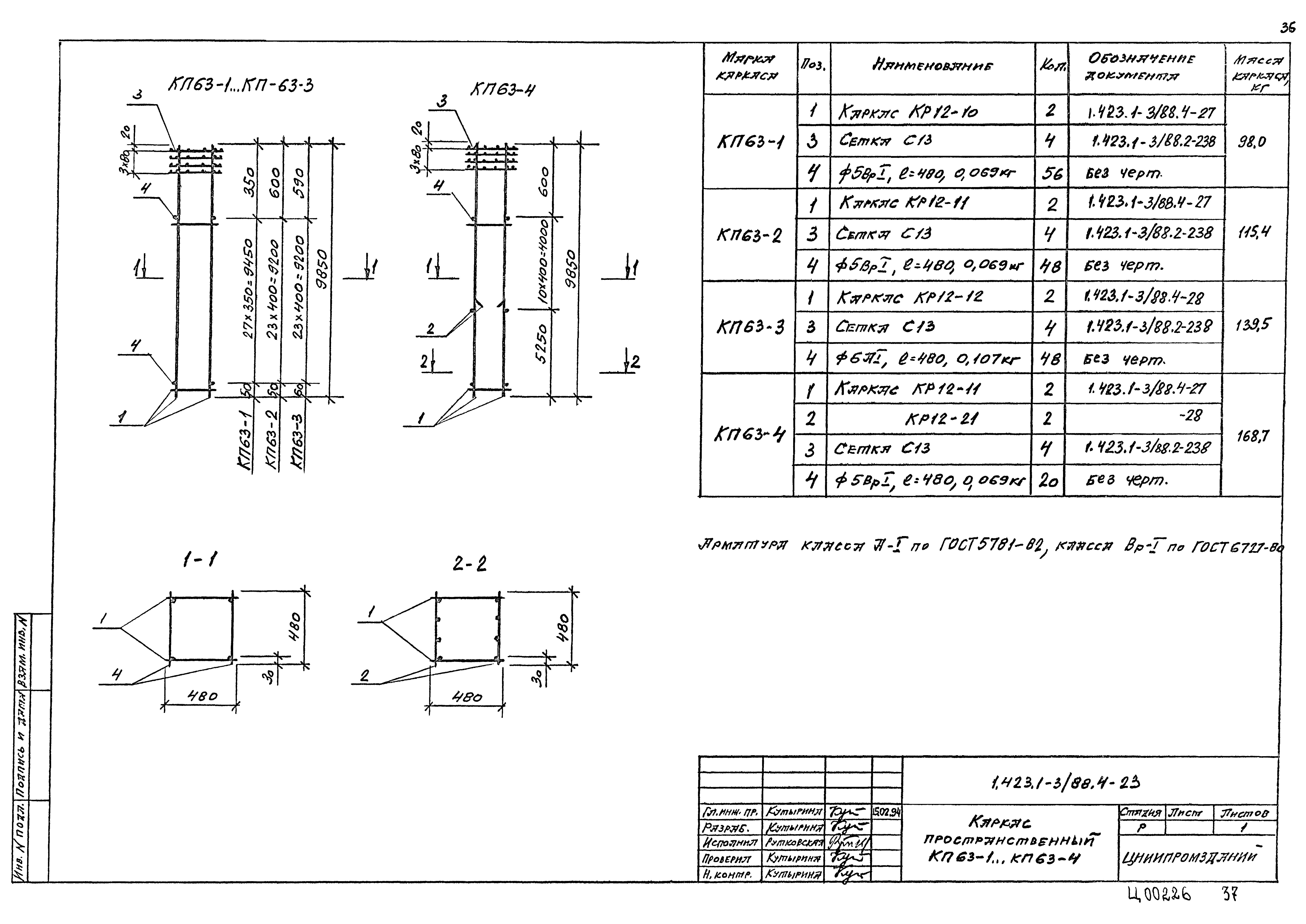 Серия 1.423.1-3/88