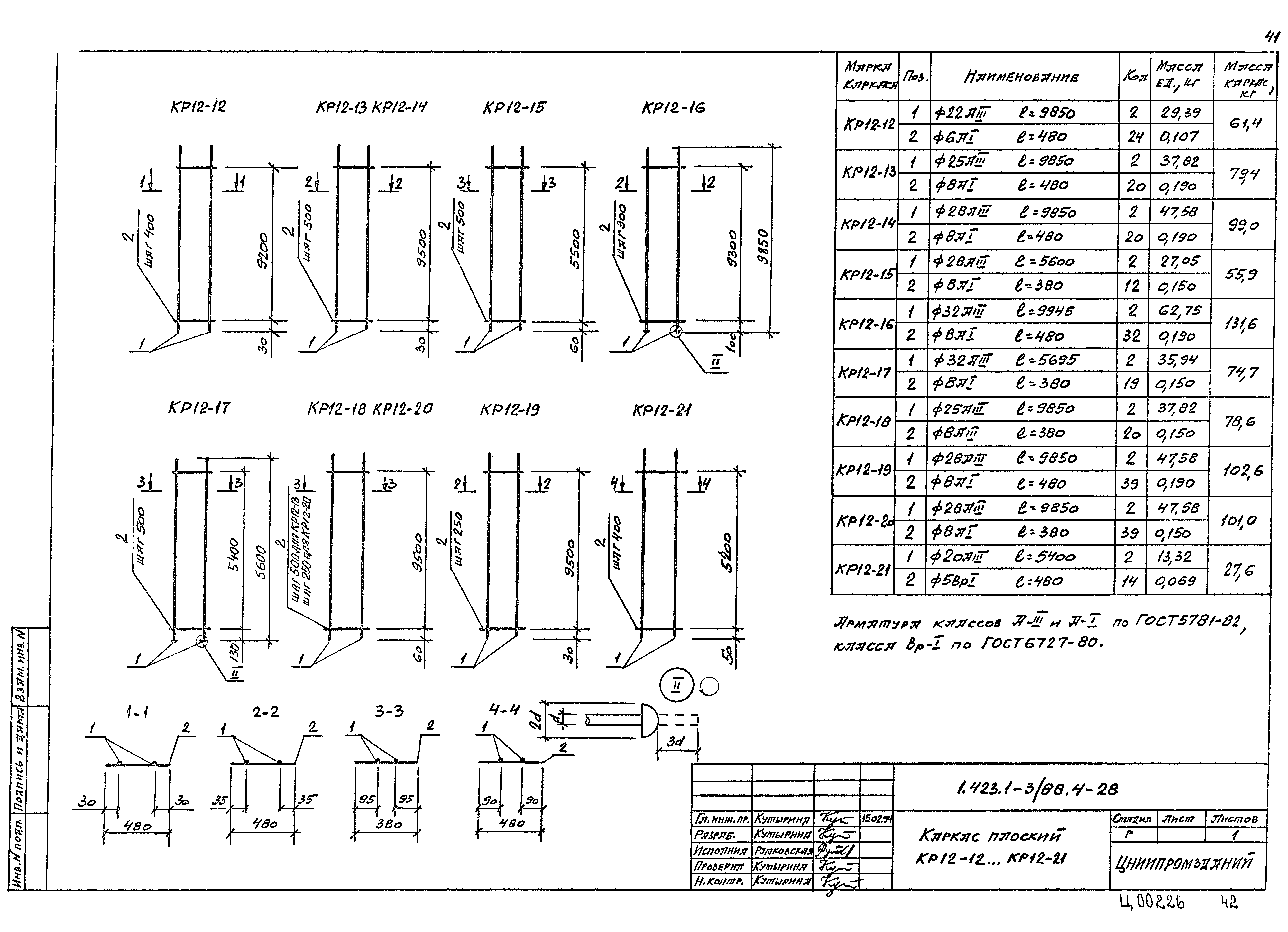 Серия 1.423.1-3/88