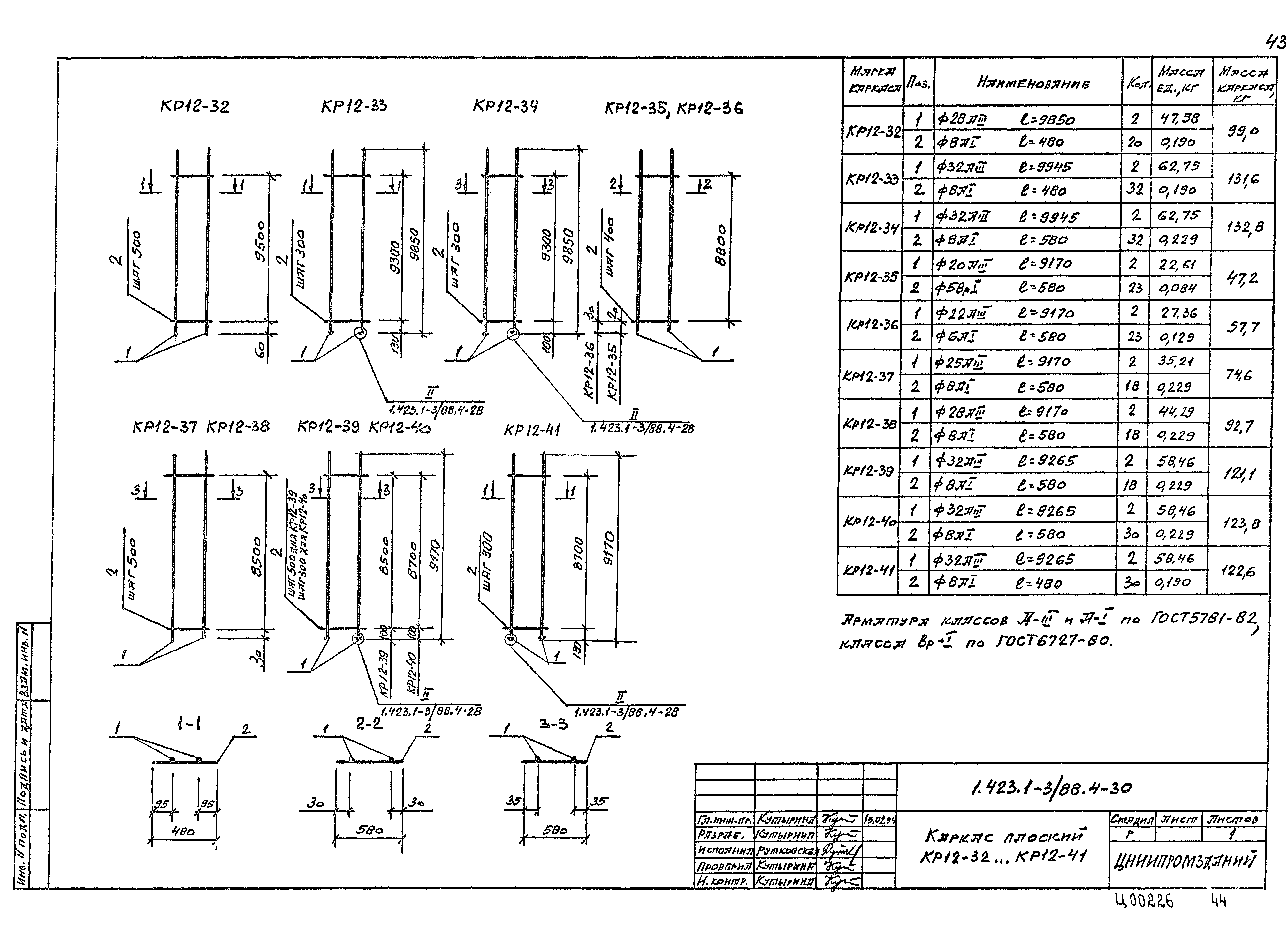 Серия 1.423.1-3/88