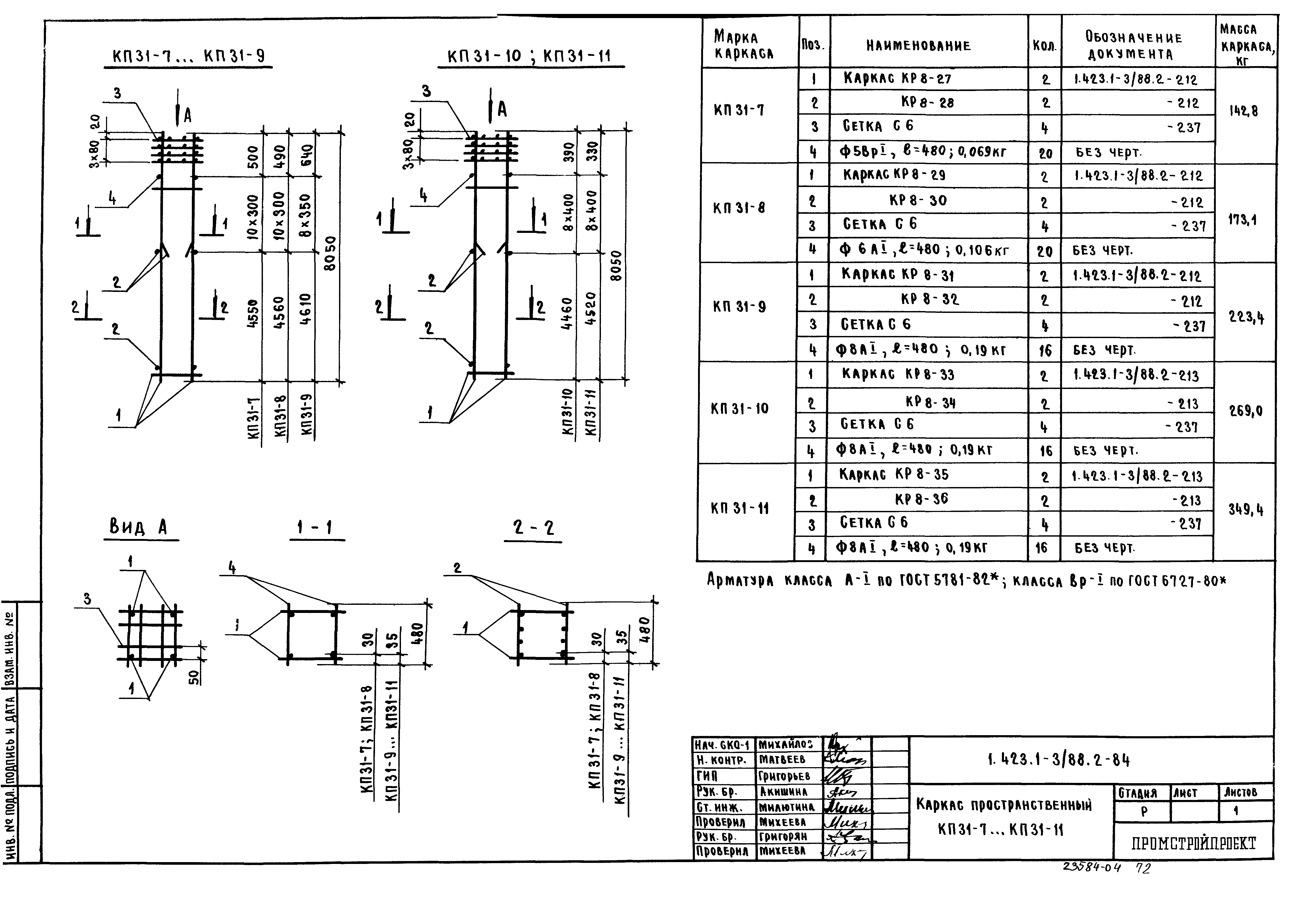 Серия 1.423.1-3/88