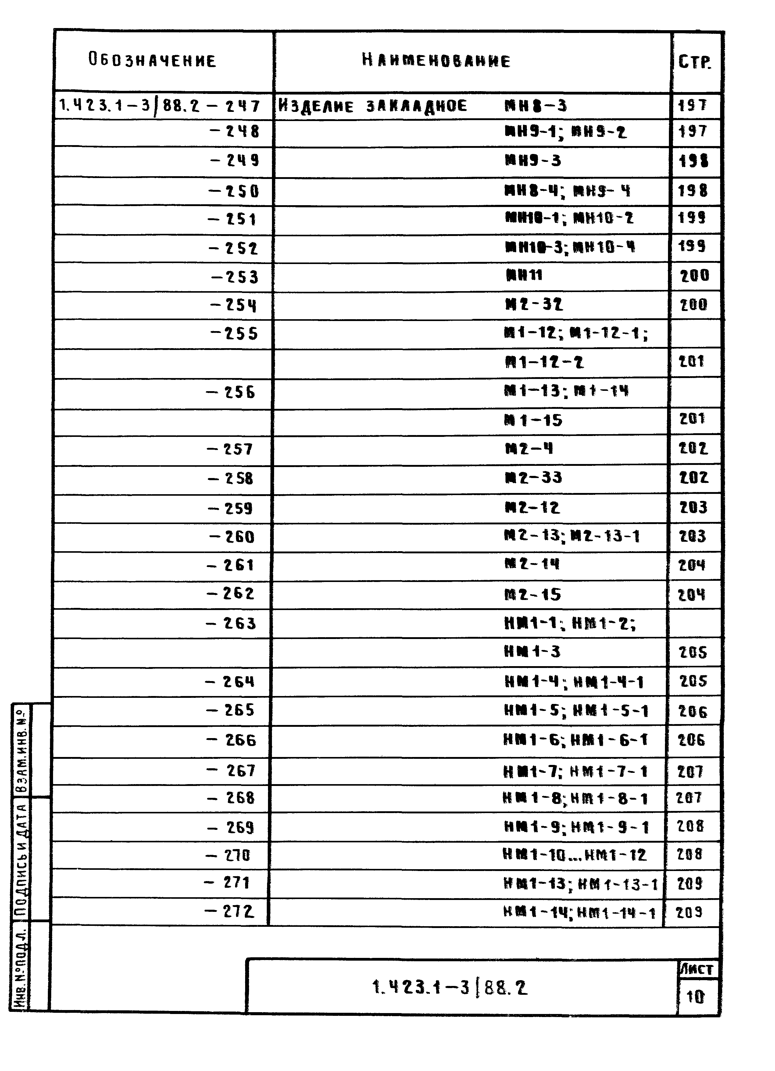 Серия 1.423.1-3/88