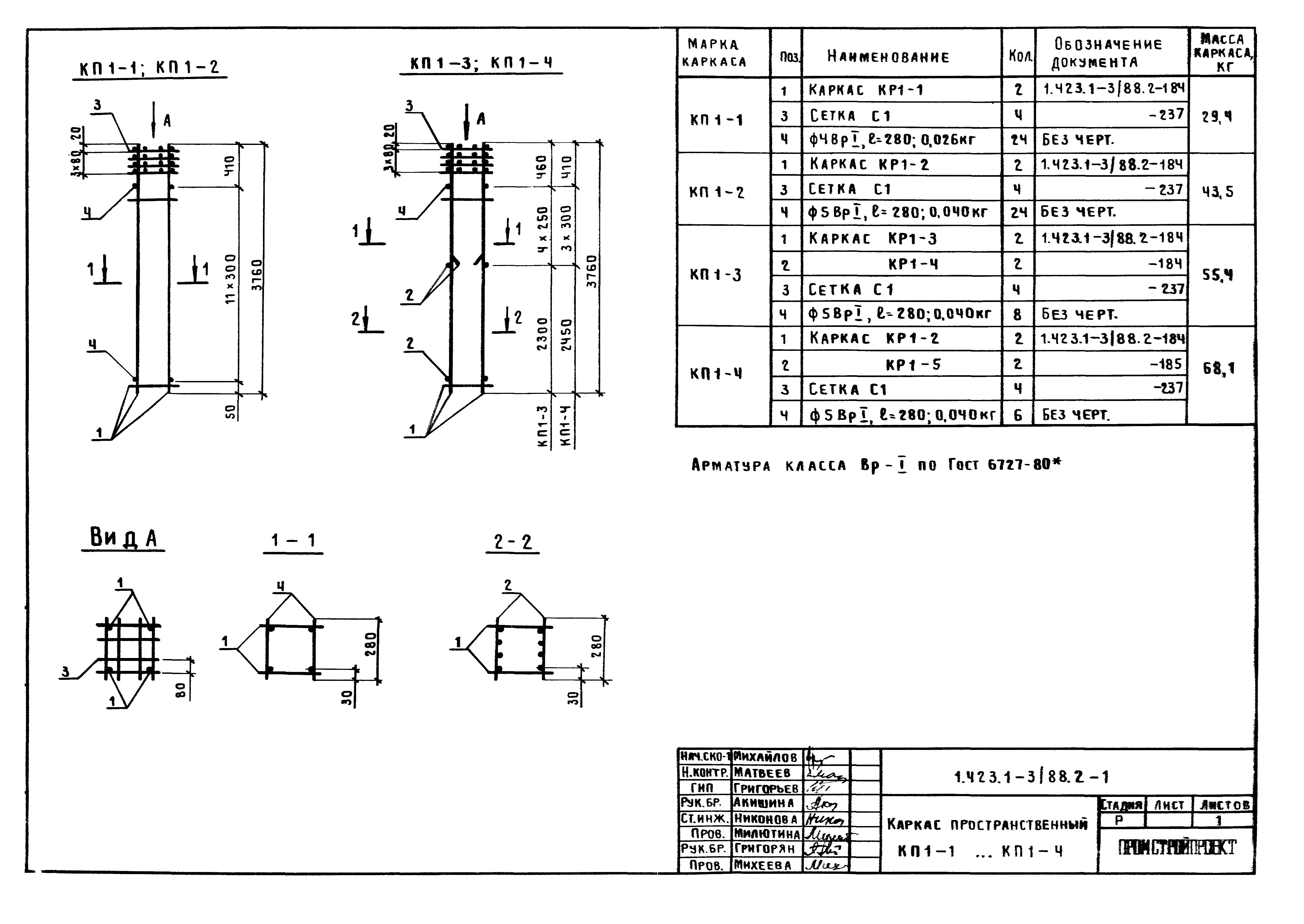 Серия 1.423.1-3/88