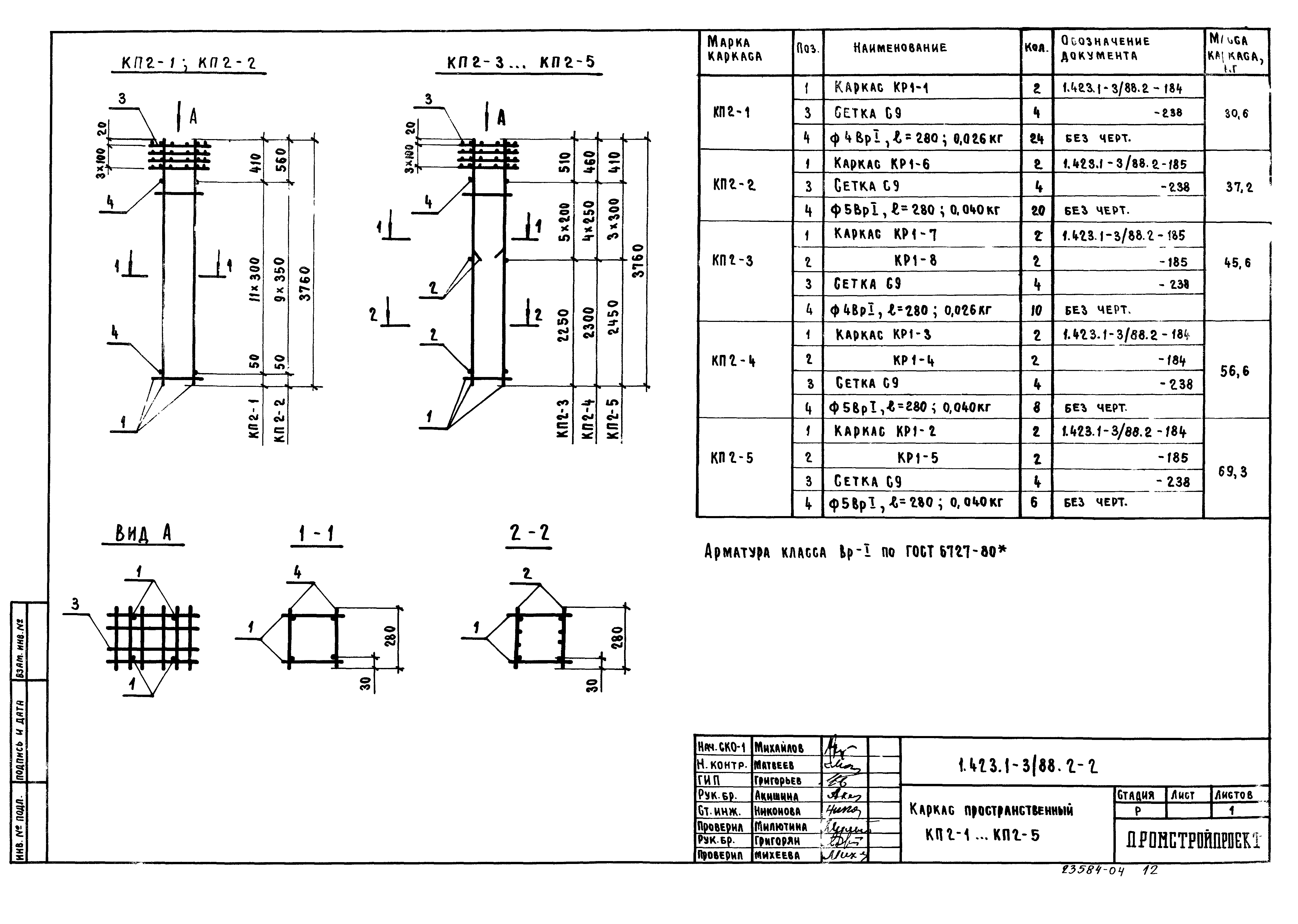 Серия 1.423.1-3/88