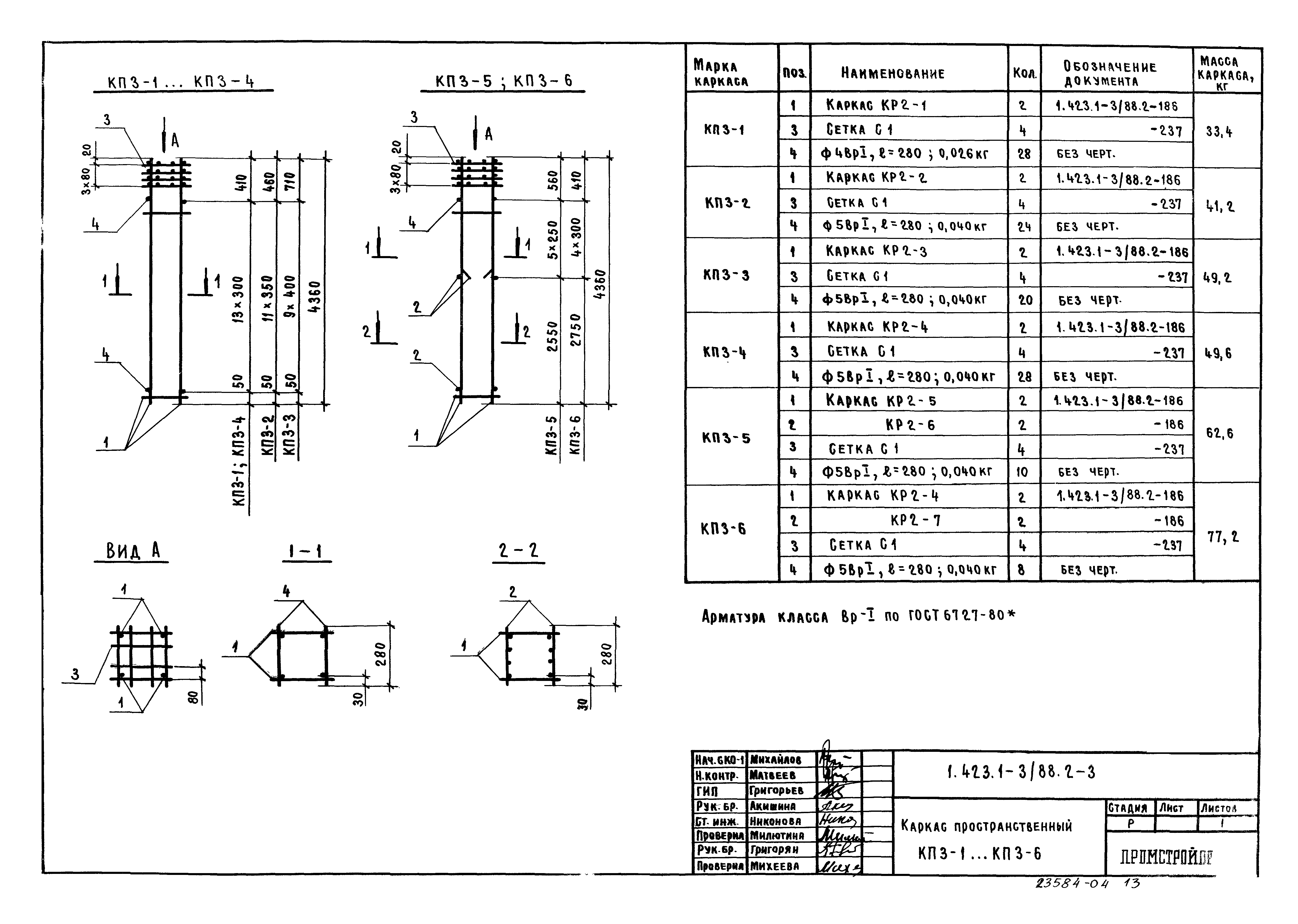 Серия 1.423.1-3/88