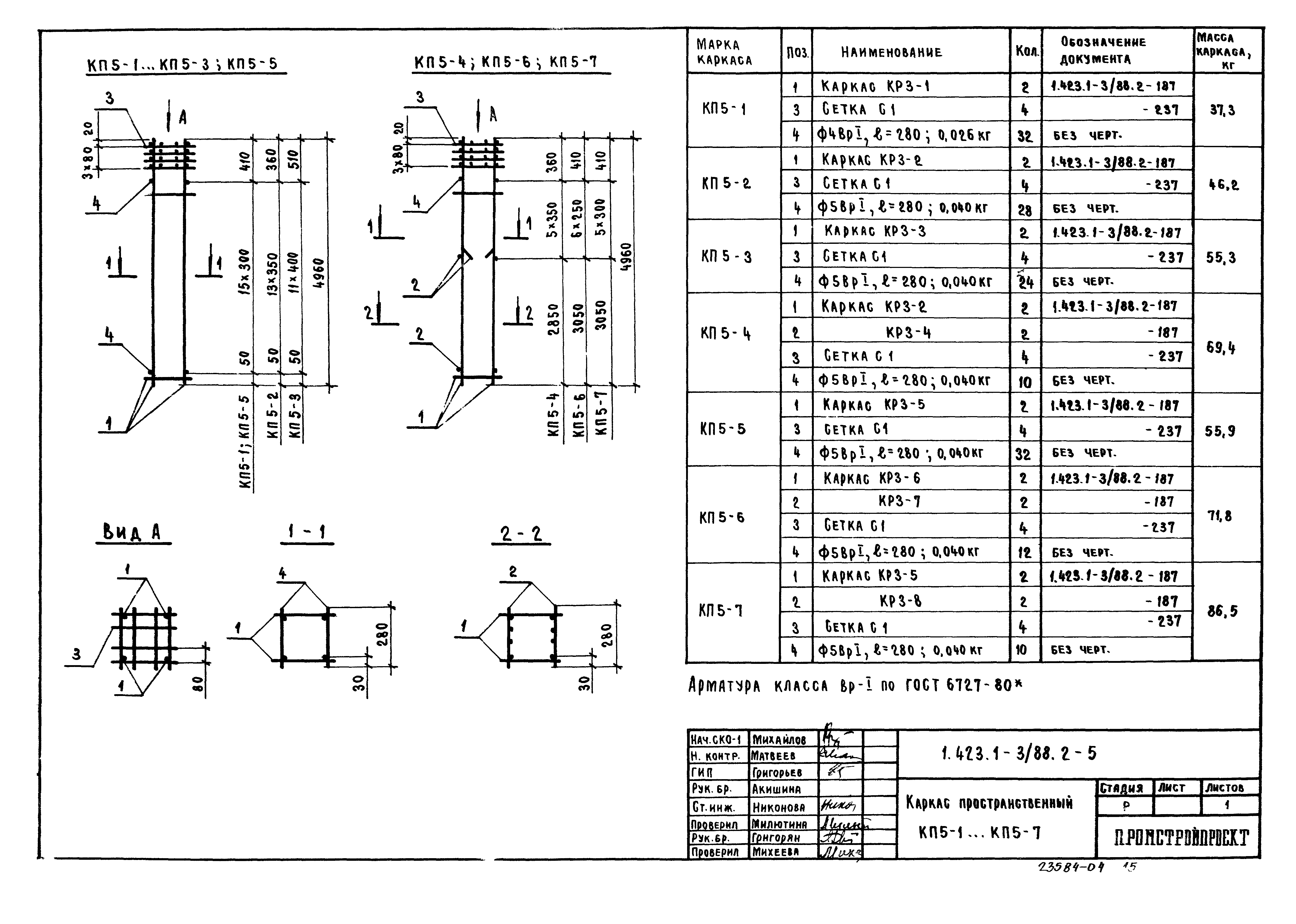 Серия 1.423.1-3/88