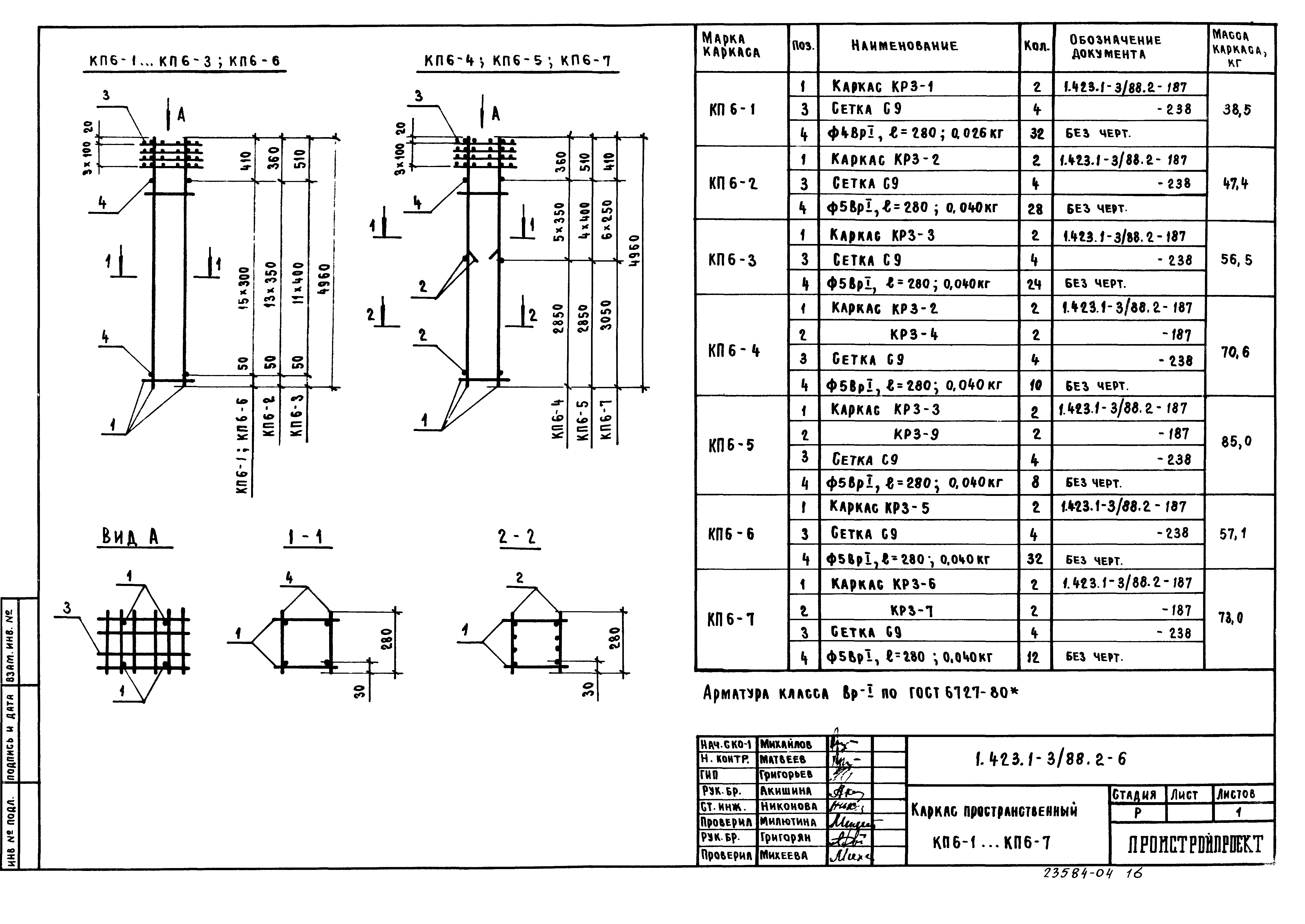 Серия 1.423.1-3/88