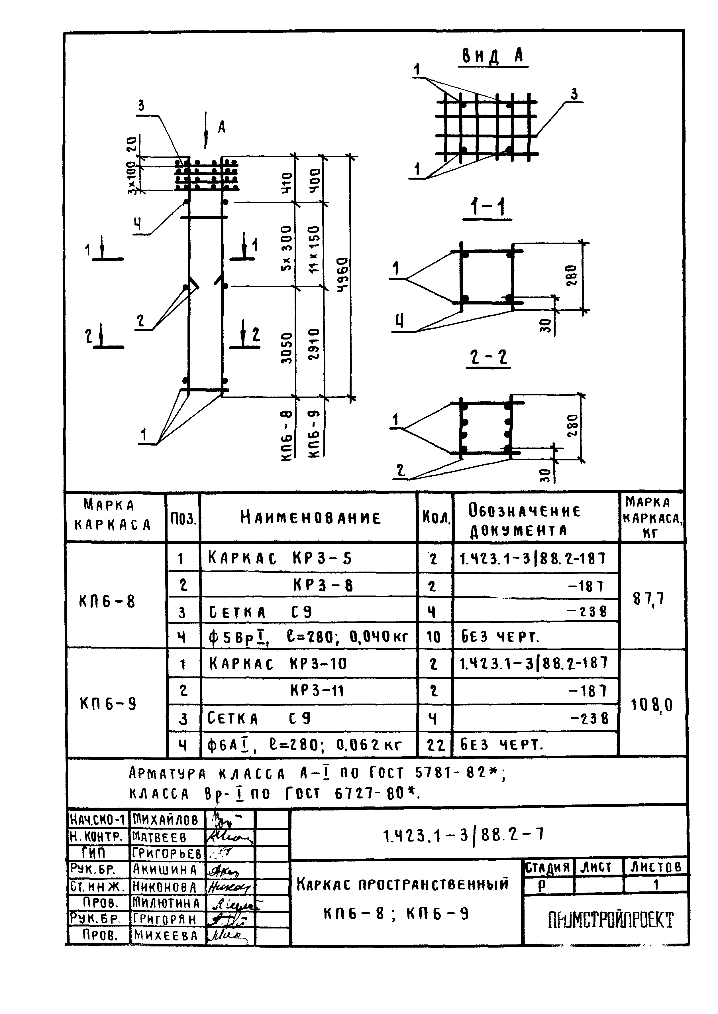 Серия 1.423.1-3/88