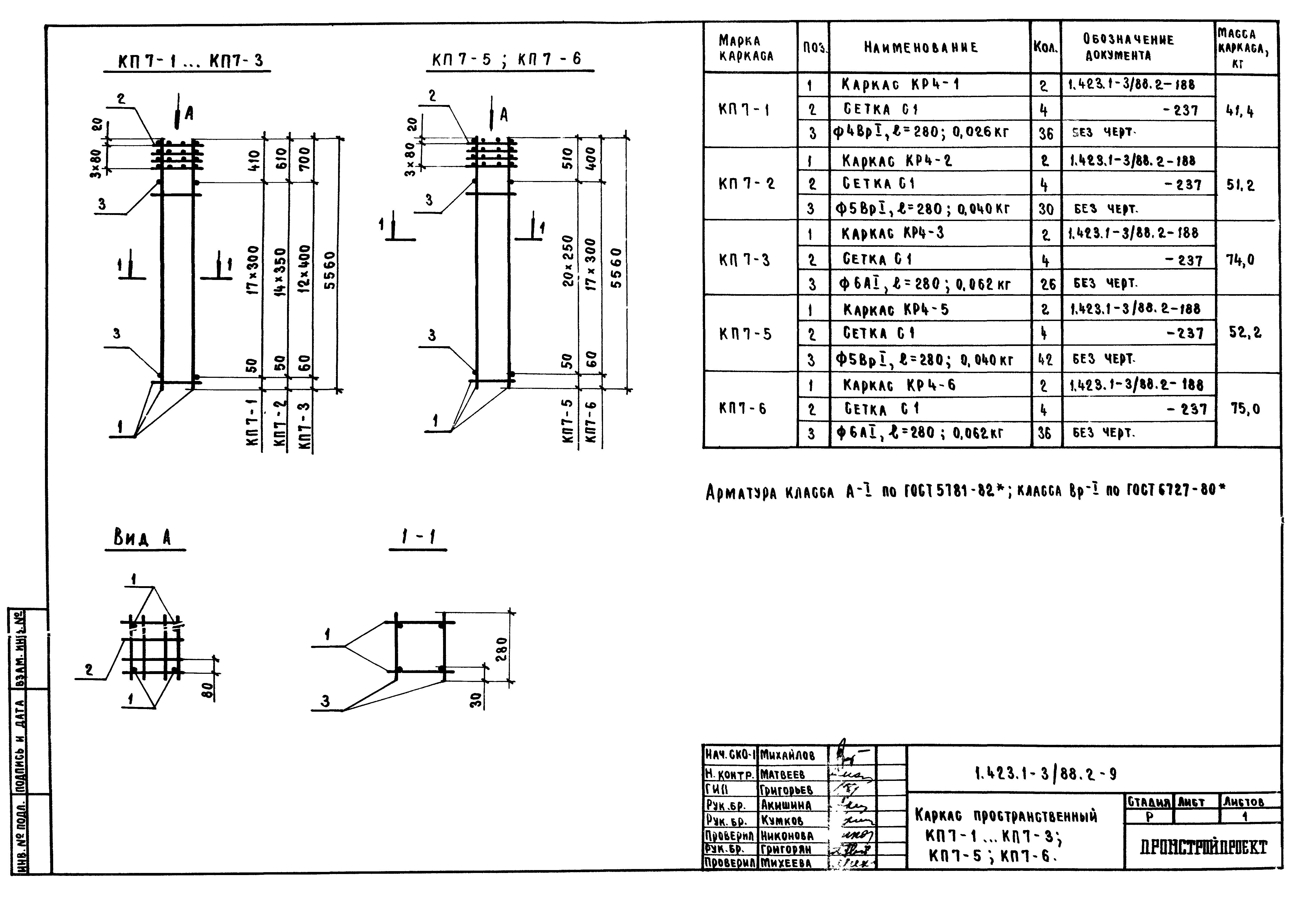 Серия 1.423.1-3/88