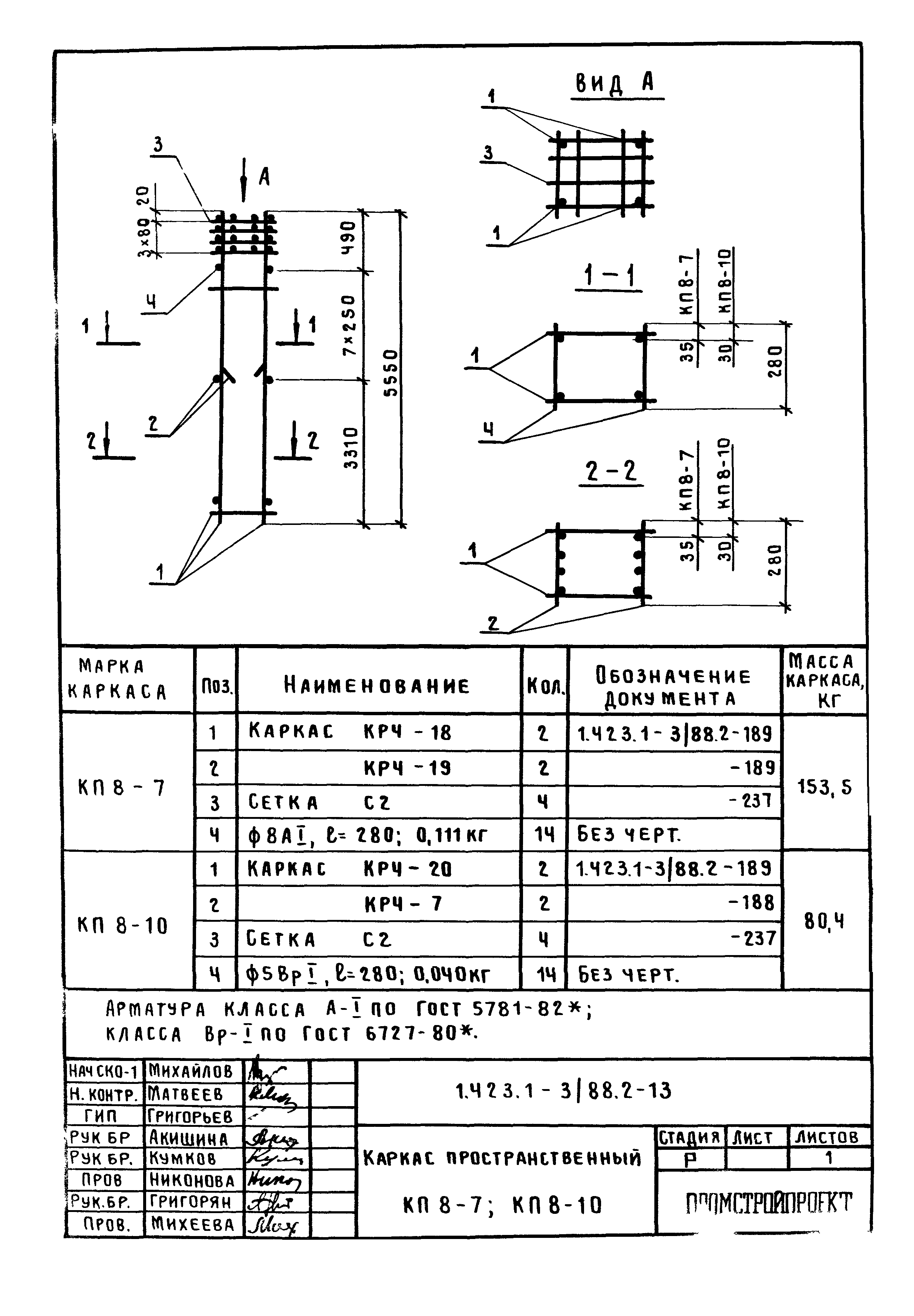 Серия 1.423.1-3/88