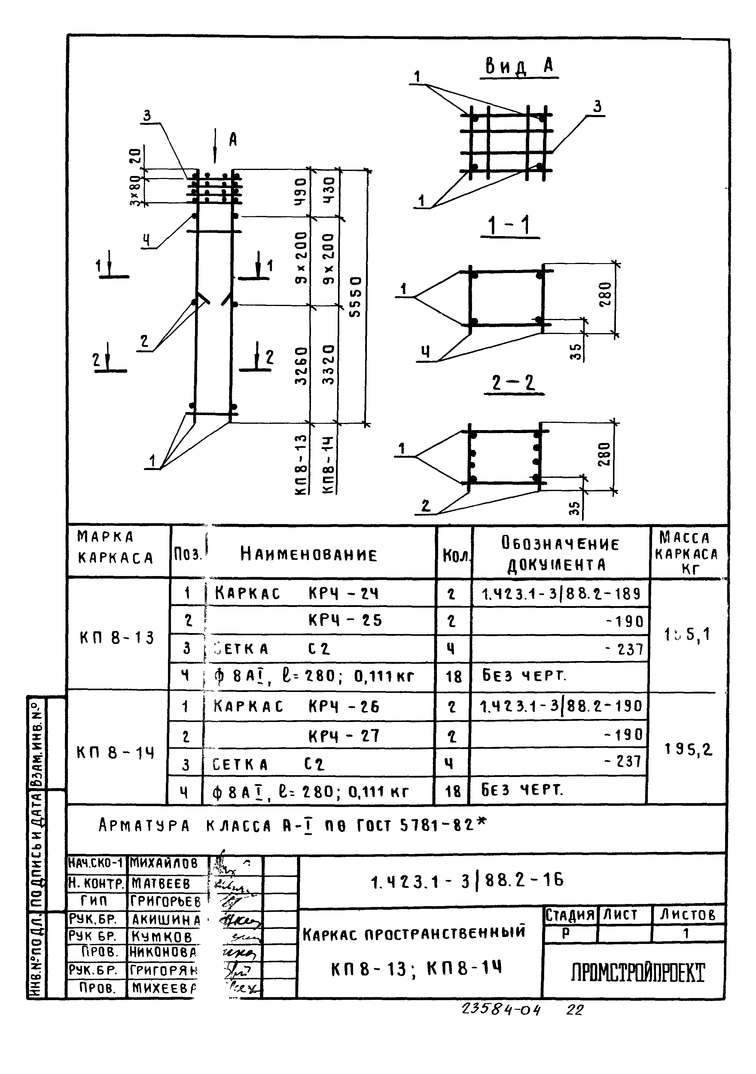 Серия 1.423.1-3/88