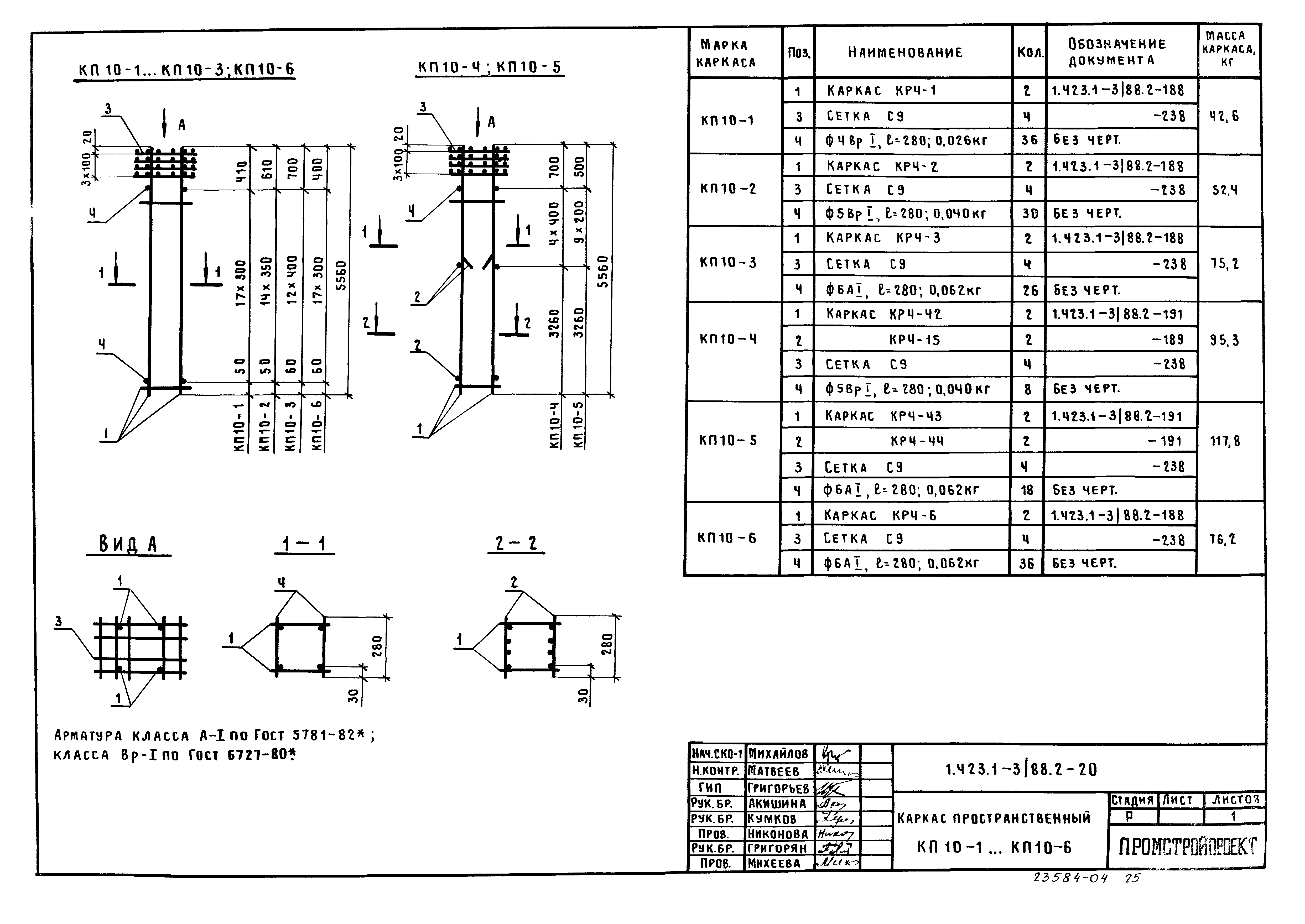 Серия 1.423.1-3/88