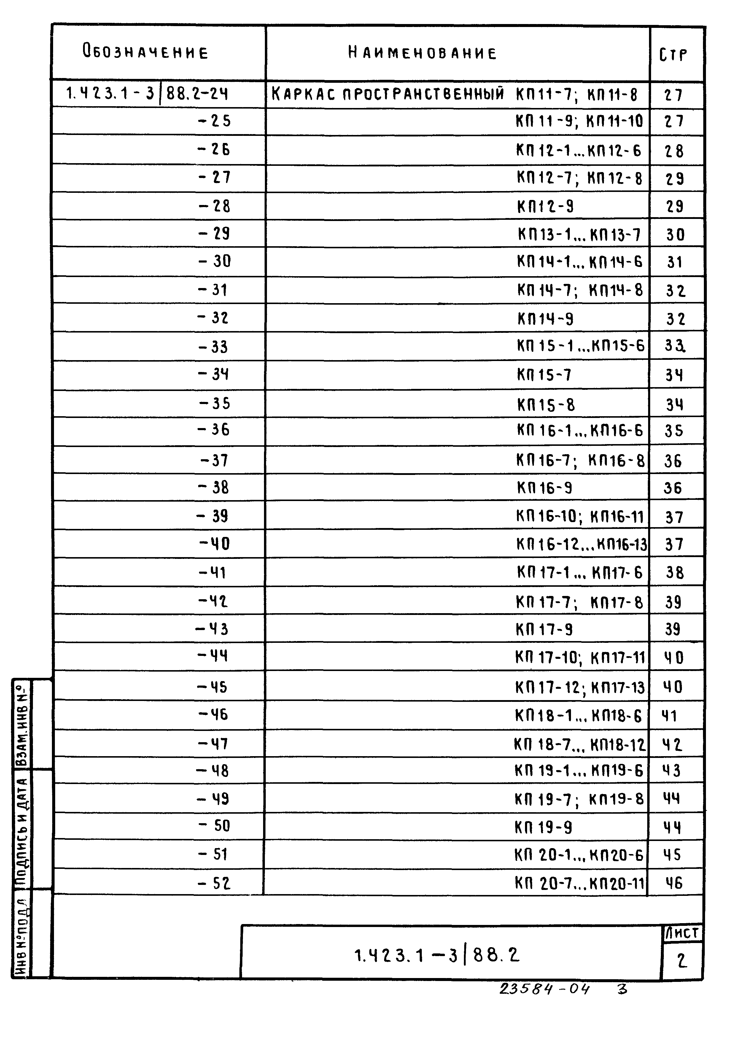 Серия 1.423.1-3/88