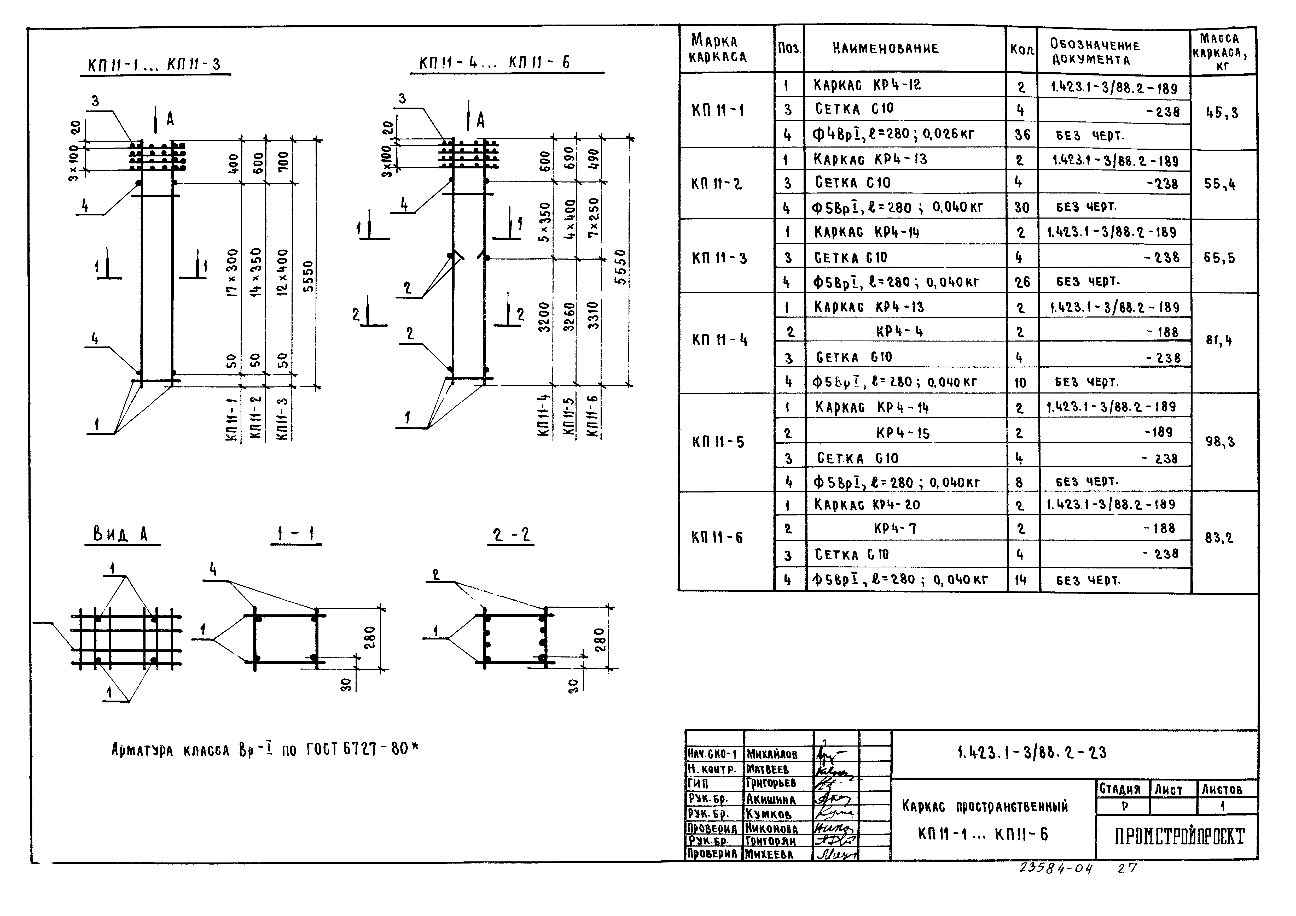 Серия 1.423.1-3/88