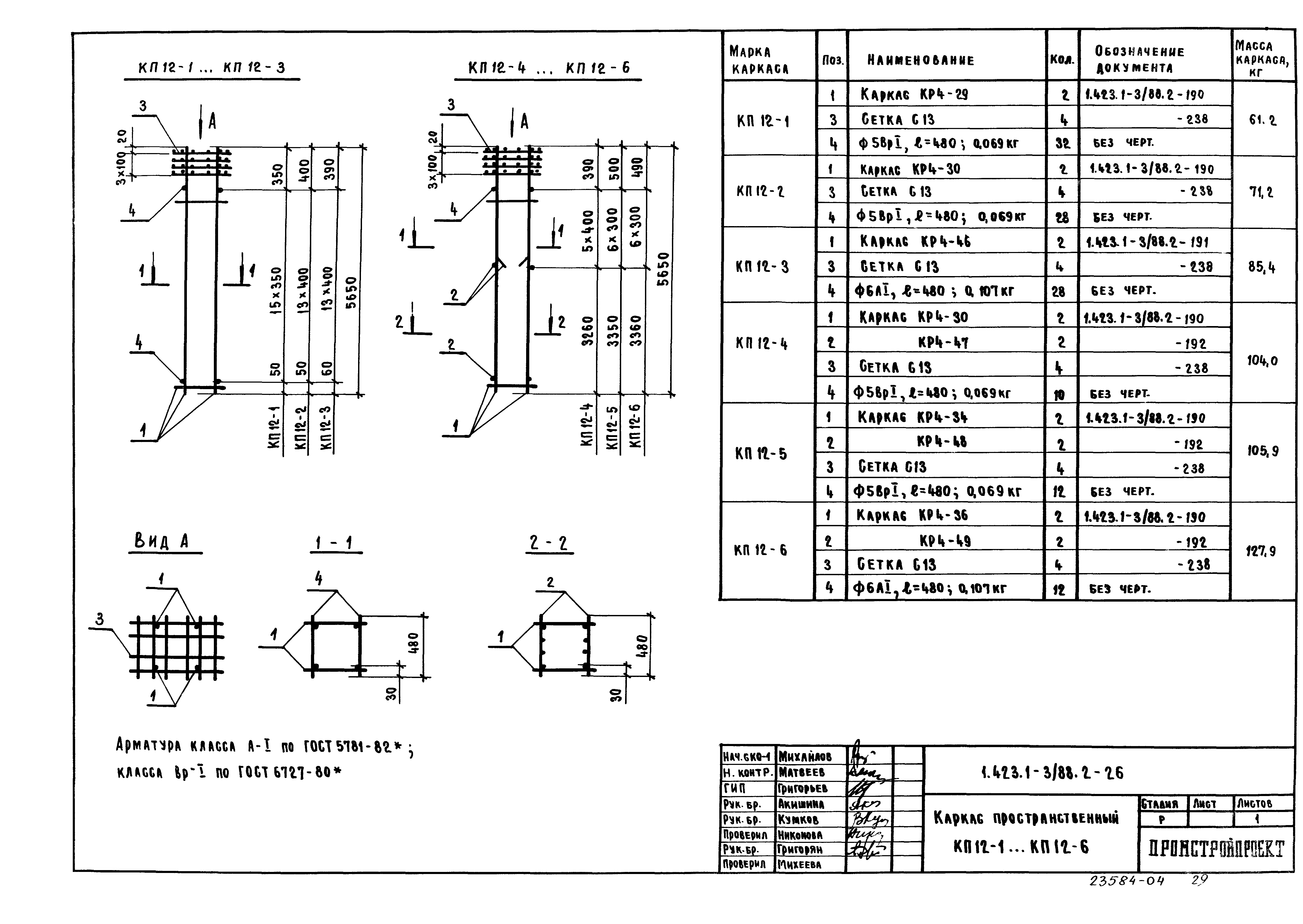 Серия 1.423.1-3/88