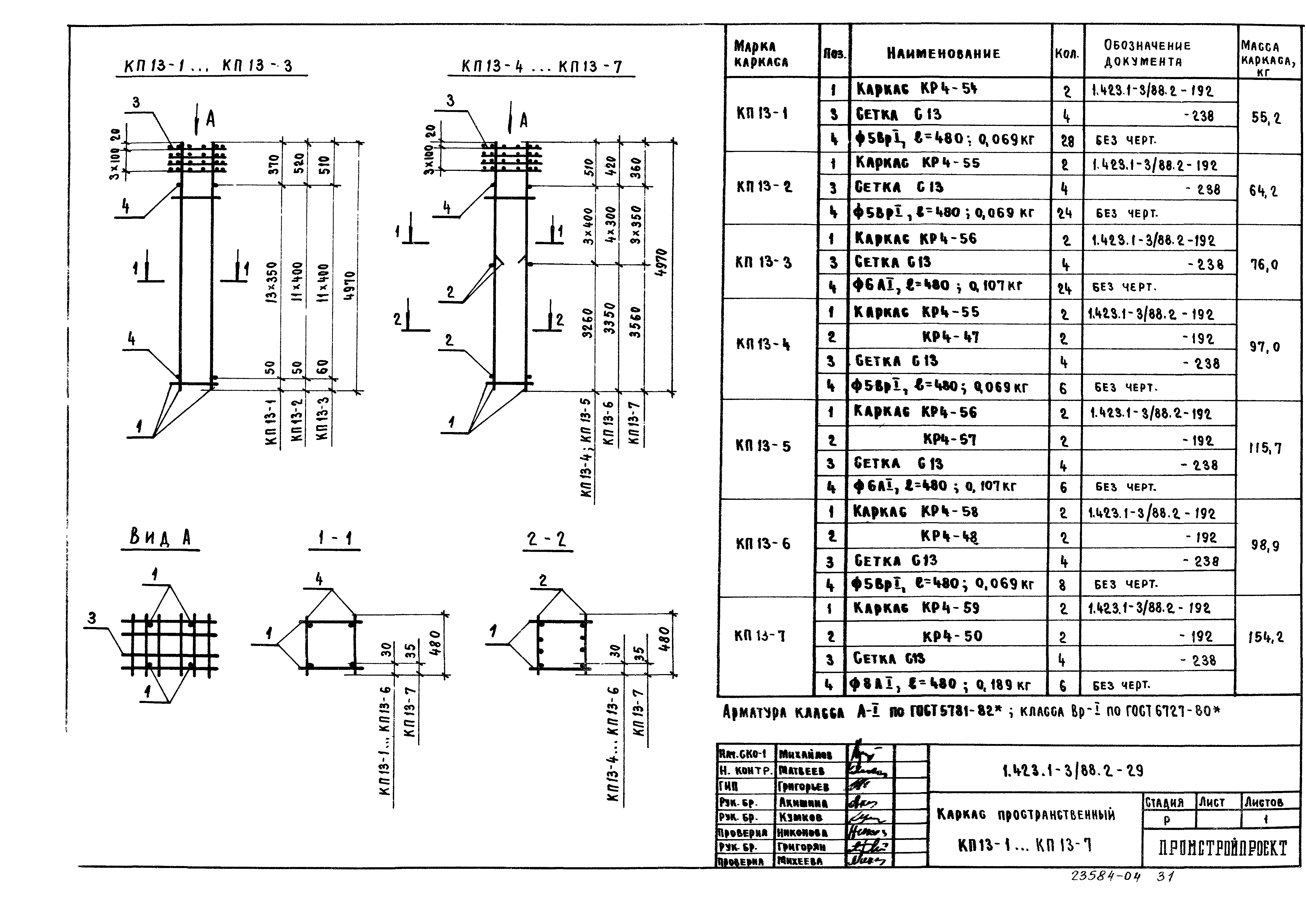 Серия 1.423.1-3/88