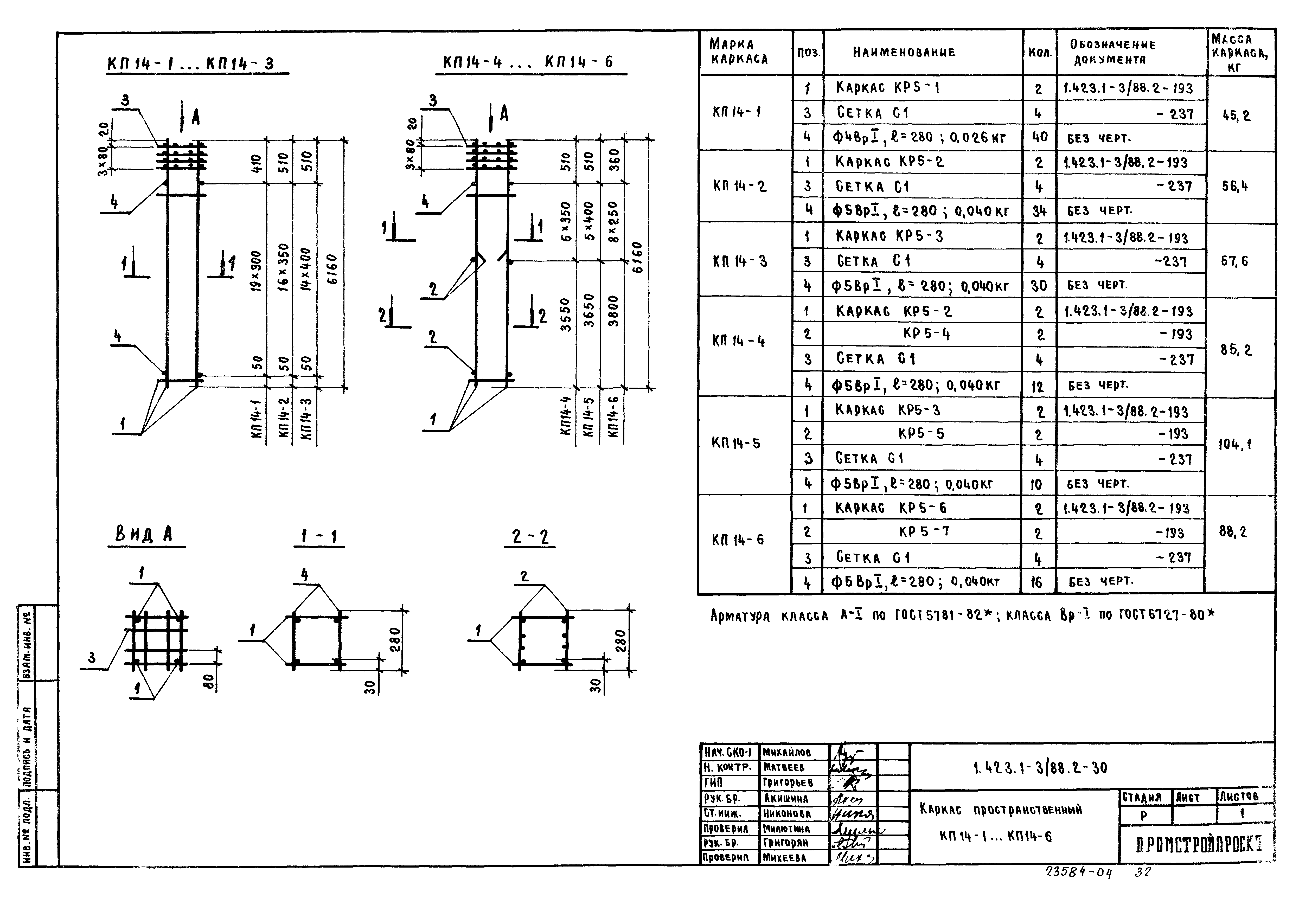 Серия 1.423.1-3/88